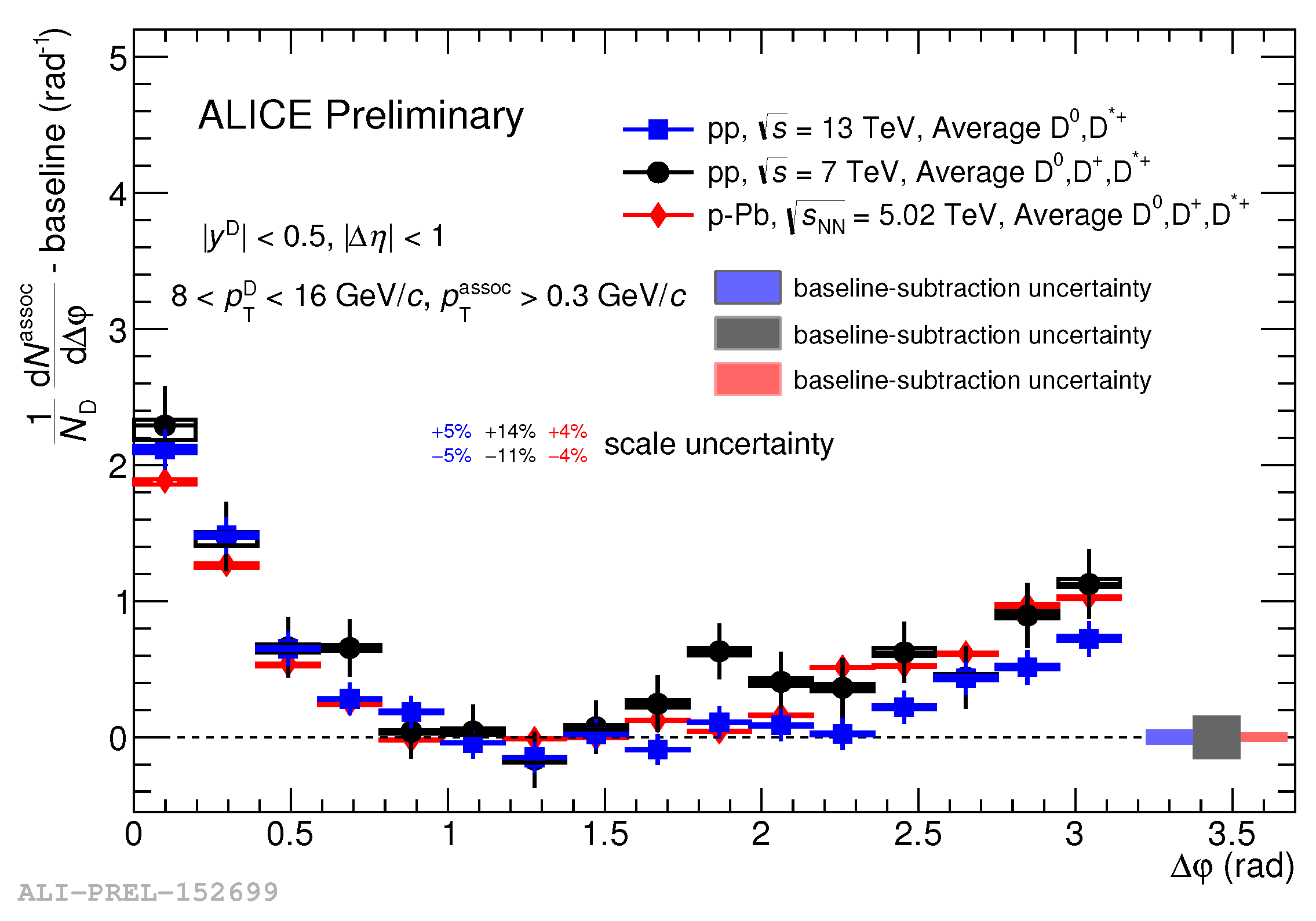 Proceedings 10 00043 g001