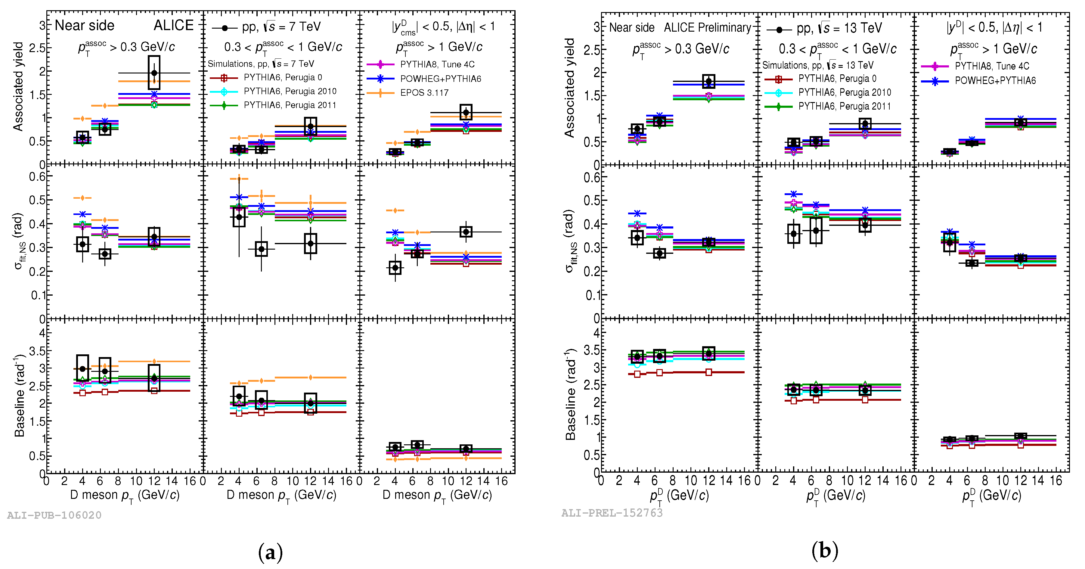 Proceedings 10 00043 g002