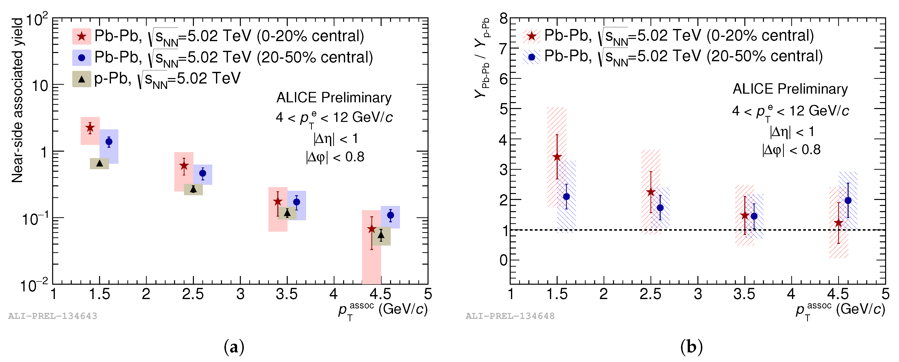 Proceedings 10 00043 g003
