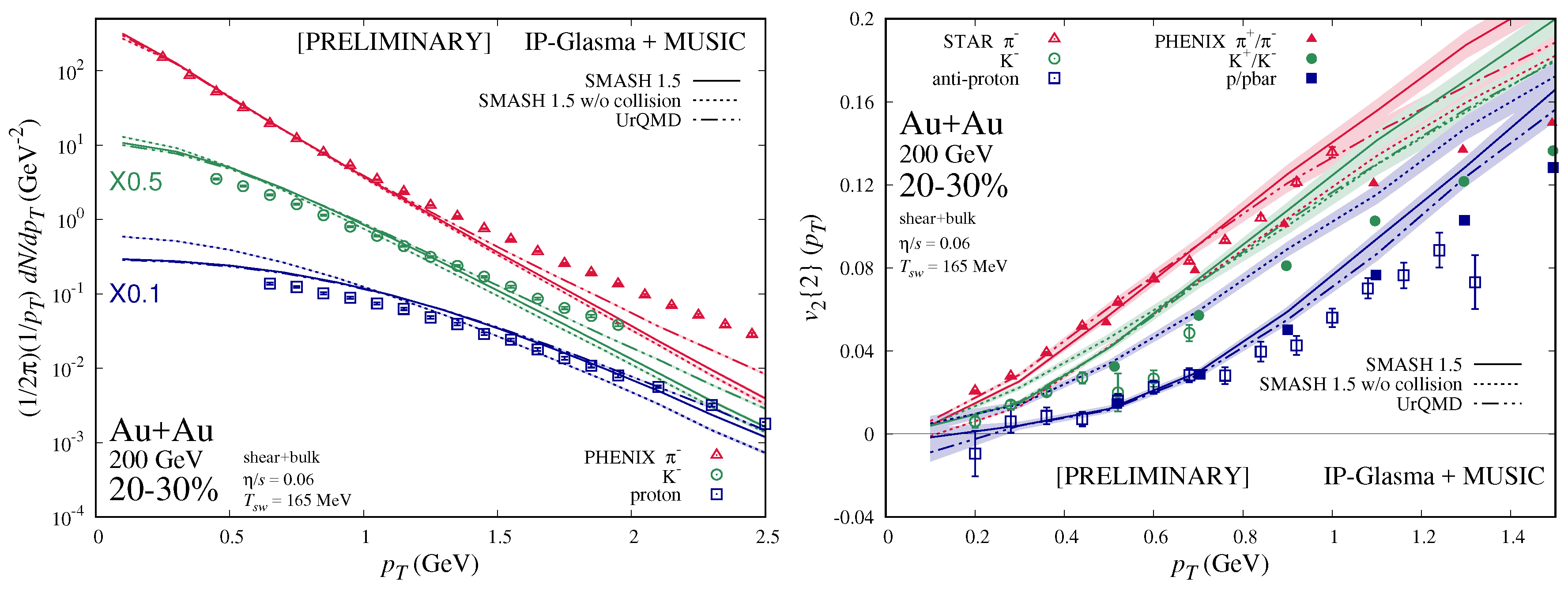 Proceedings 10 00044 g002