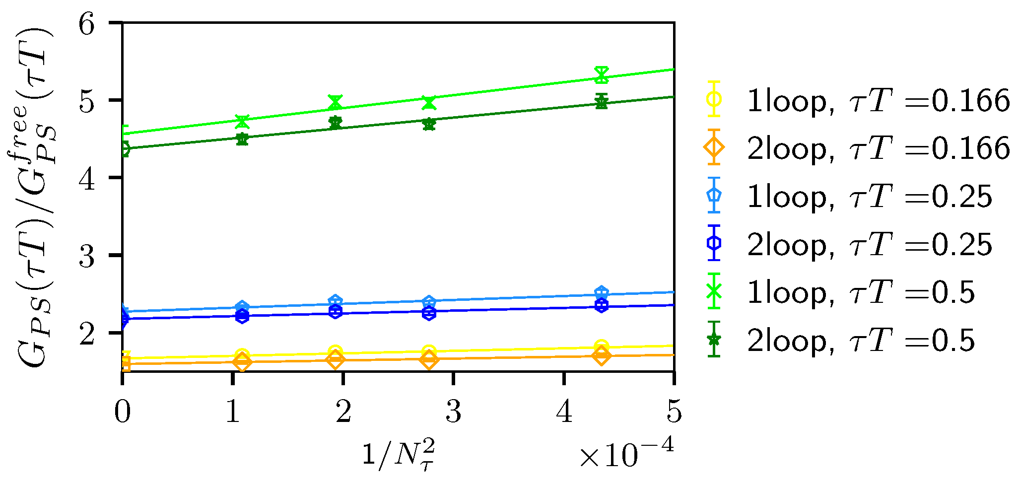 Proceedings 10 00045 g002 Proceedings 10 00045 g002