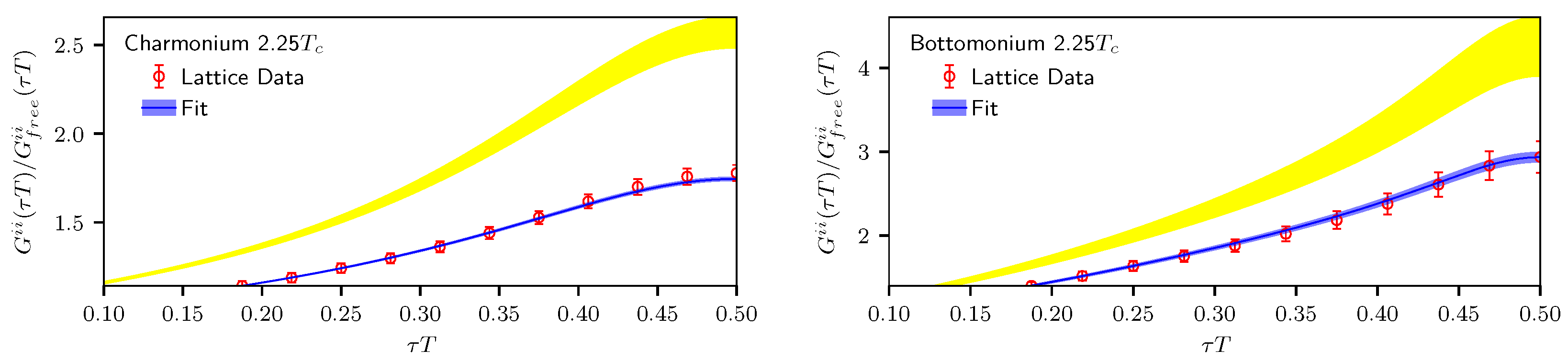 Proceedings 10 00045 g004 Proceedings 10 00045 g004