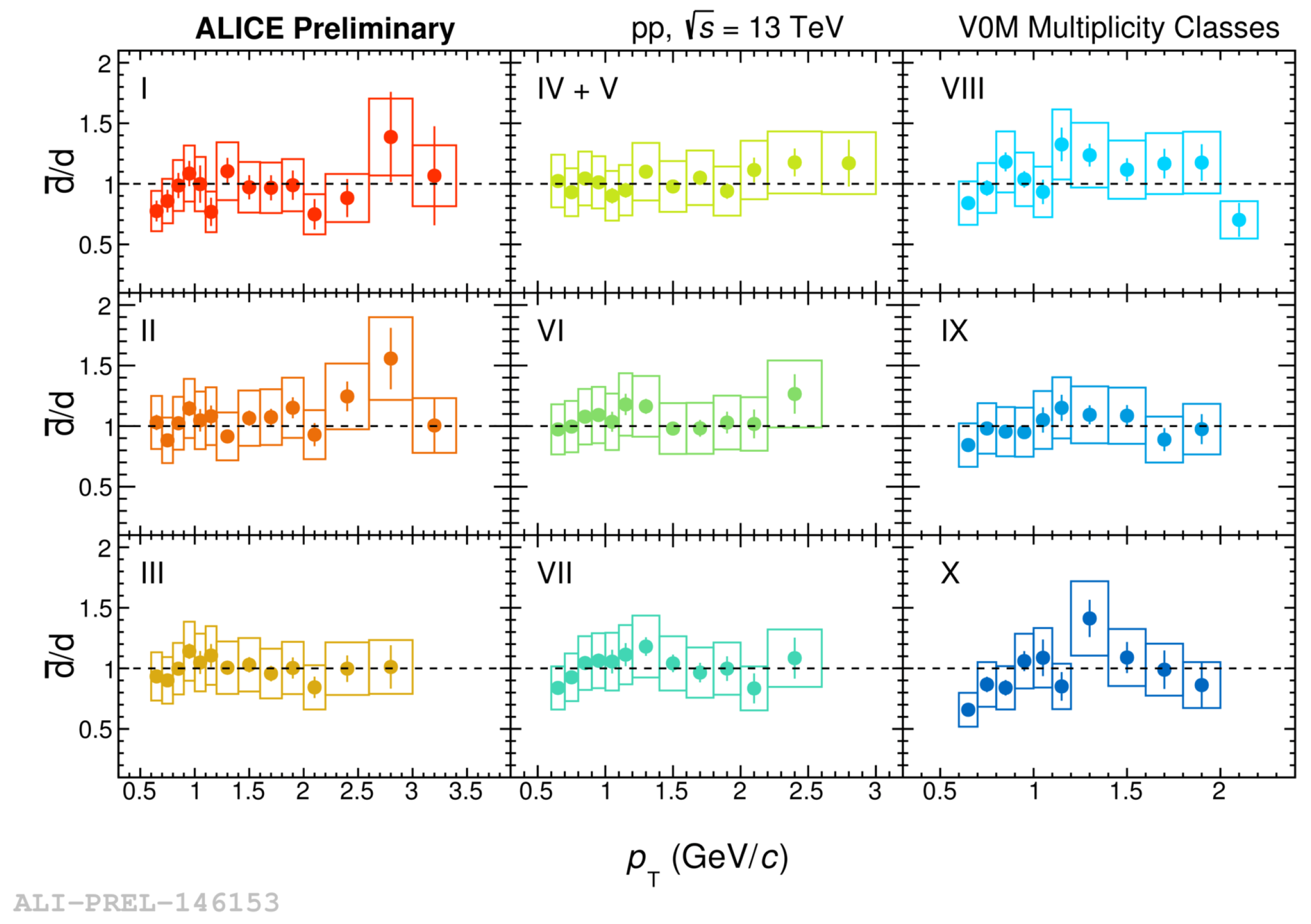 Proceedings 10 00047 g001