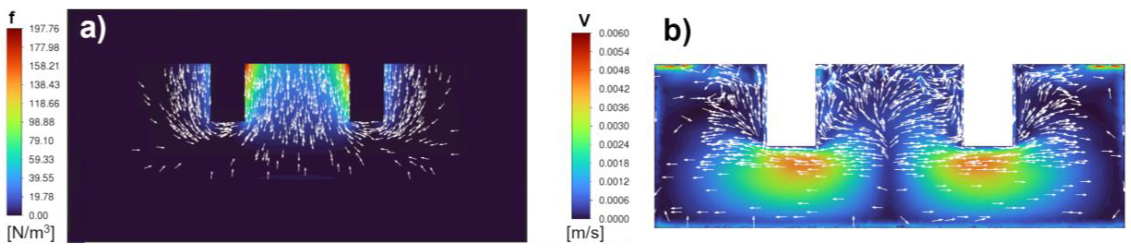 Proceedings 108 00005 g002