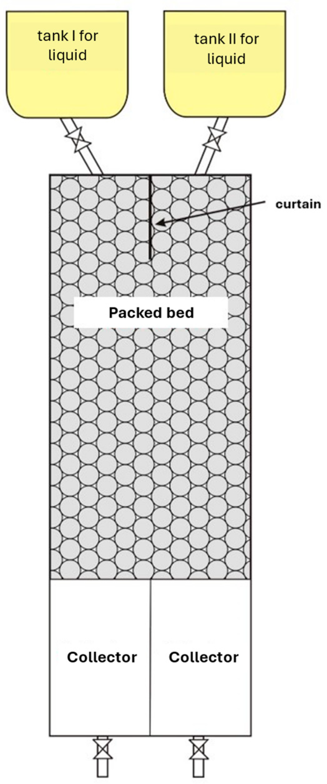 Proceedings 108 00007 g001 Proceedings 108 00007 g001
