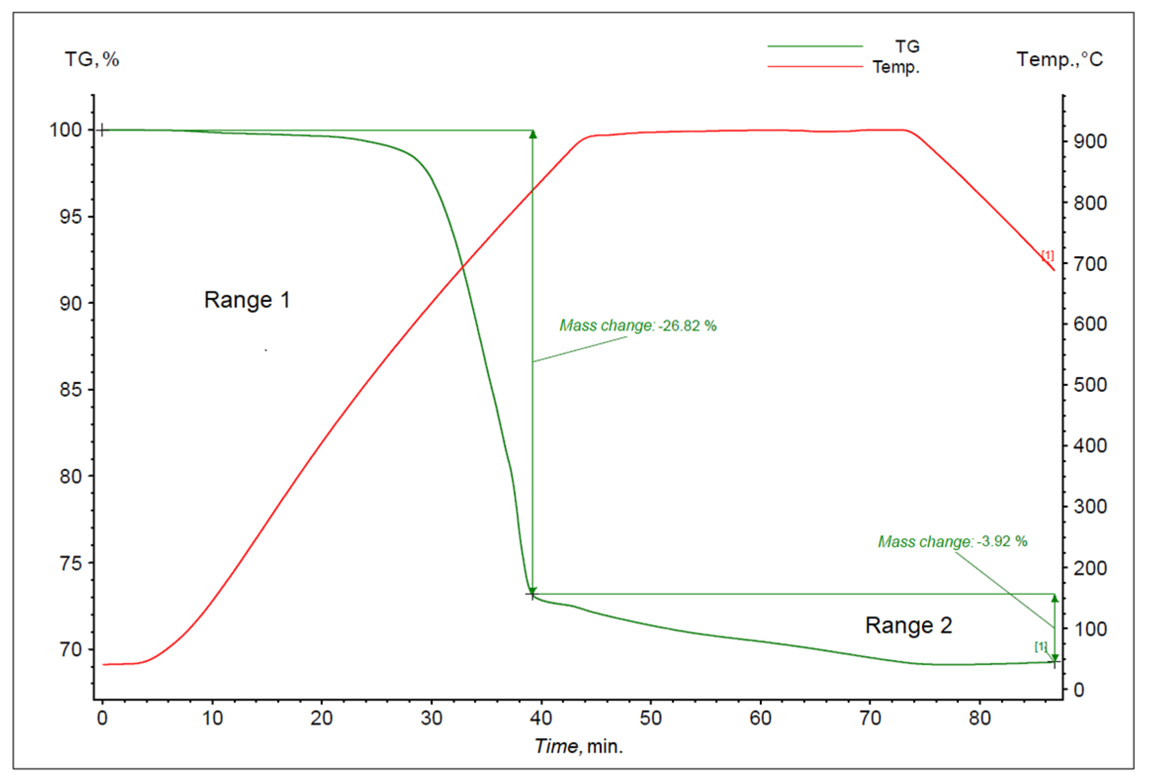 Proceedings 108 00009 g002