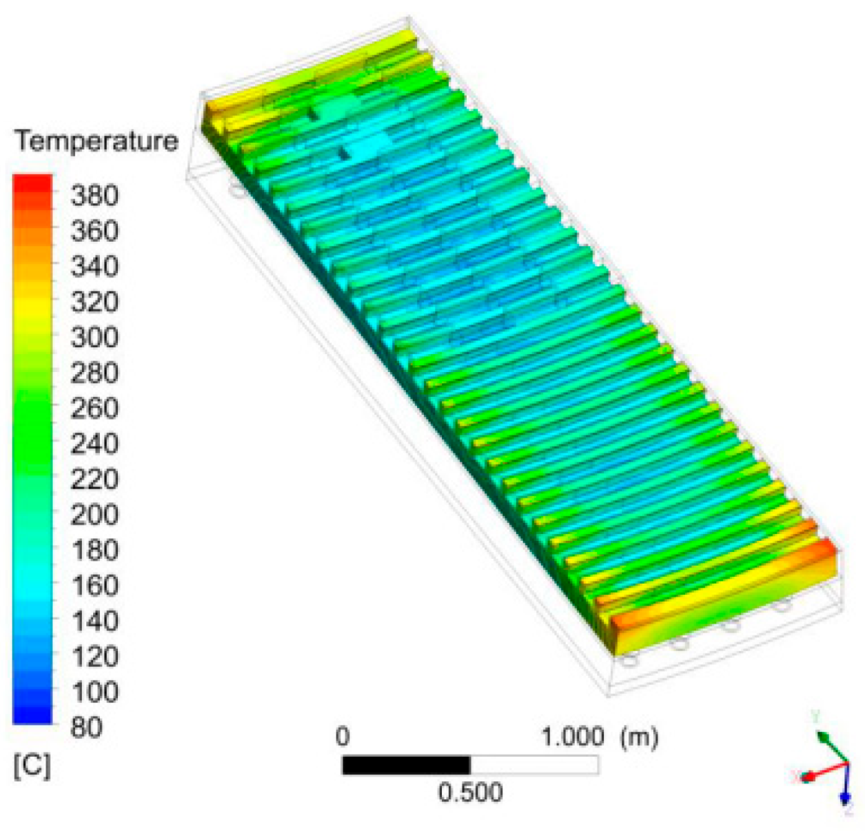 Proceedings 108 00013 g002