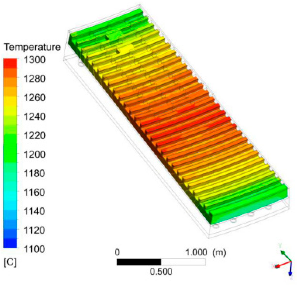 Proceedings 108 00013 g003