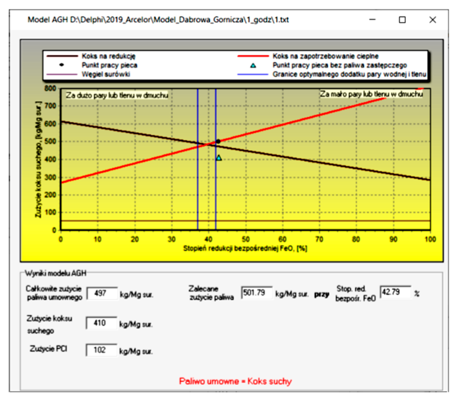 Proceedings 108 00014 g002