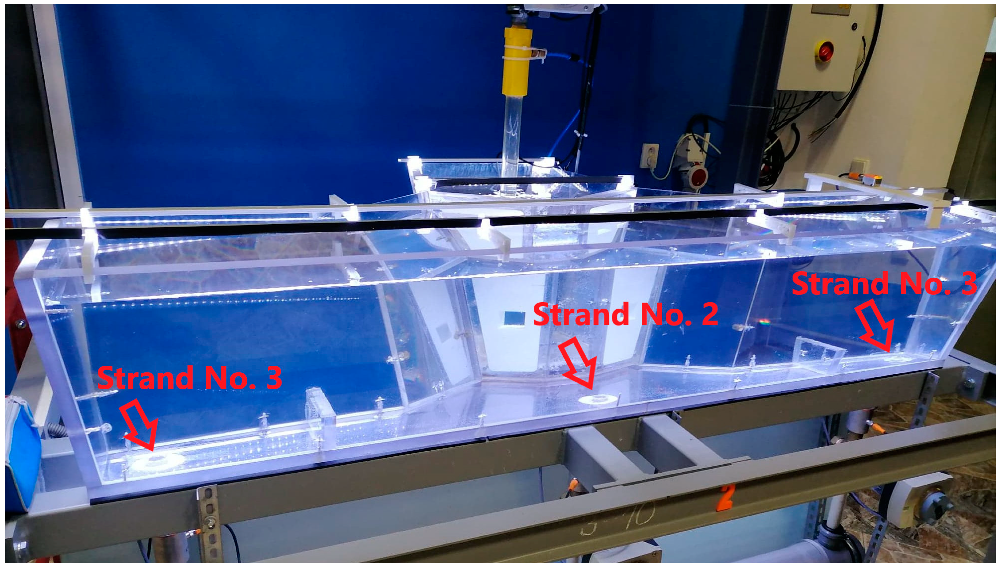 Proceedings 108 00016 g001