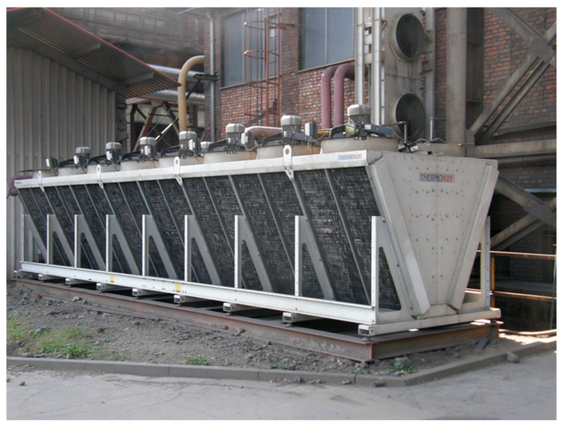 Proceedings 108 00022 g006