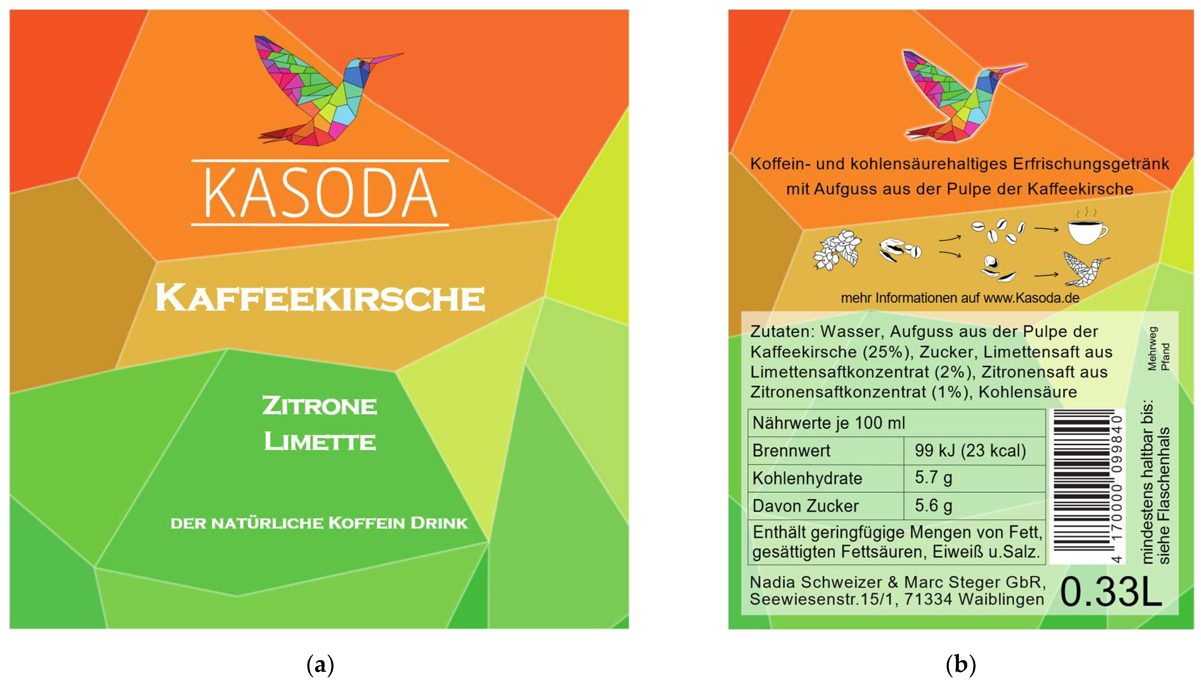 Proceedings 109 00019 g003