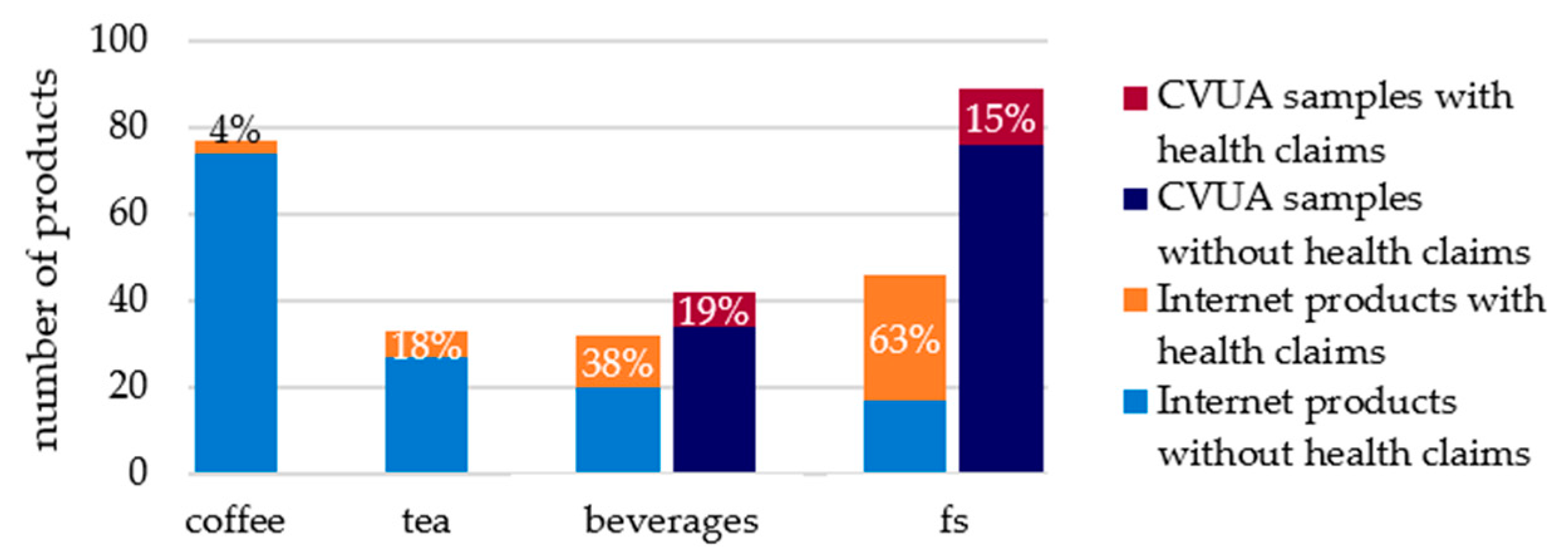 Proceedings 109 00020 g001