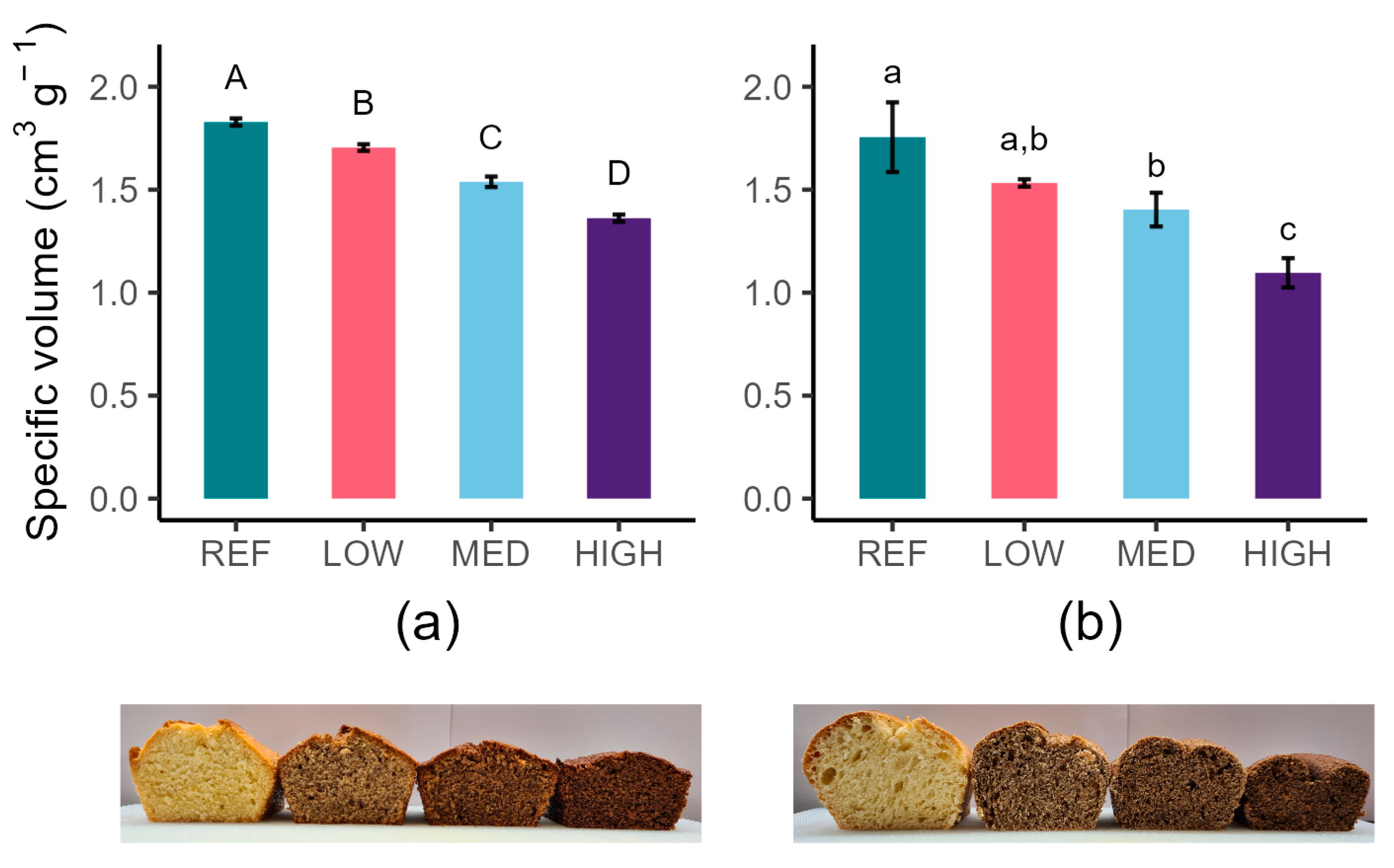 Proceedings 109 00031 g002