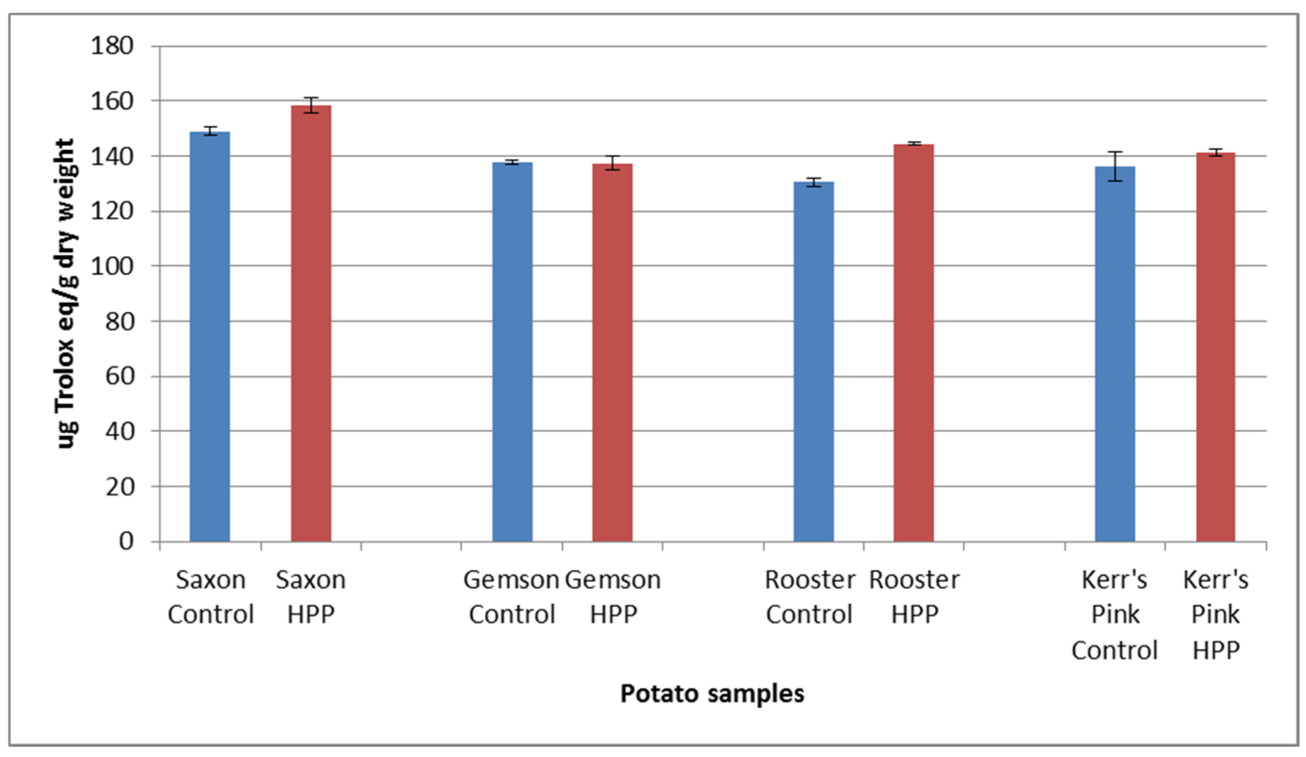 Proceedings 11 00009 g001