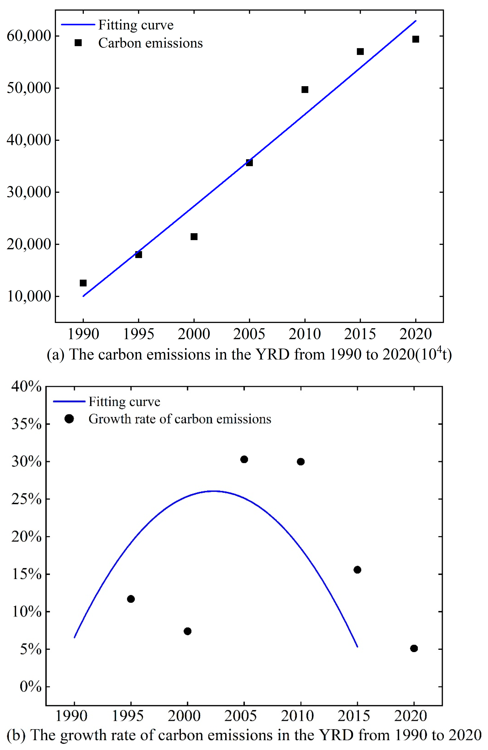 Proceedings 110 00006 g002