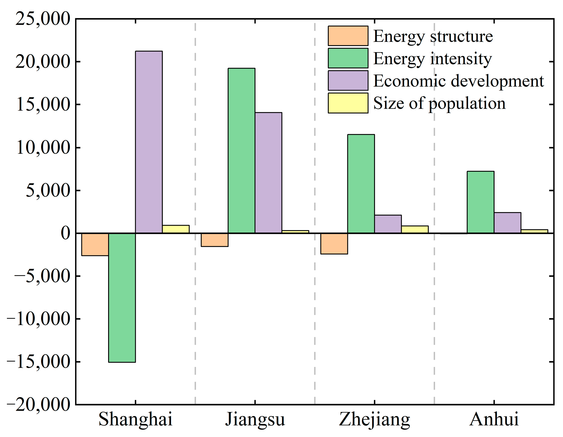 Proceedings 110 00006 g004