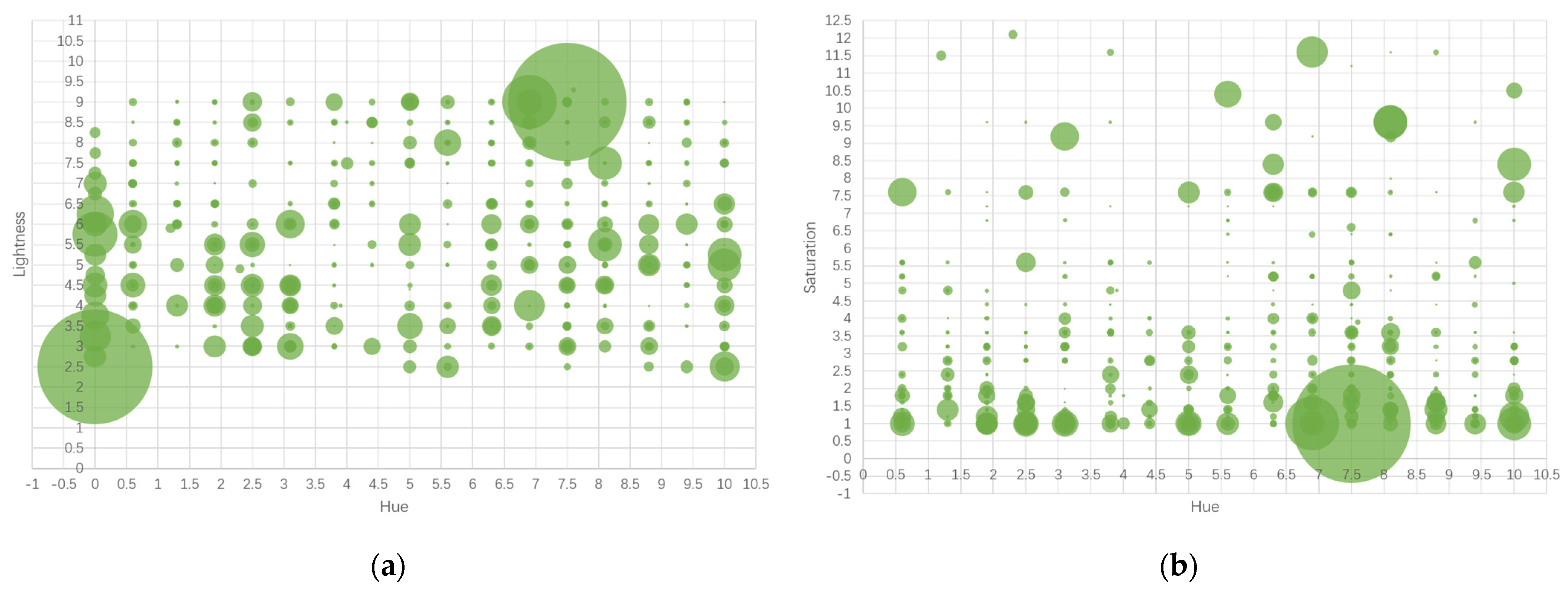 Proceedings 110 00007 g004