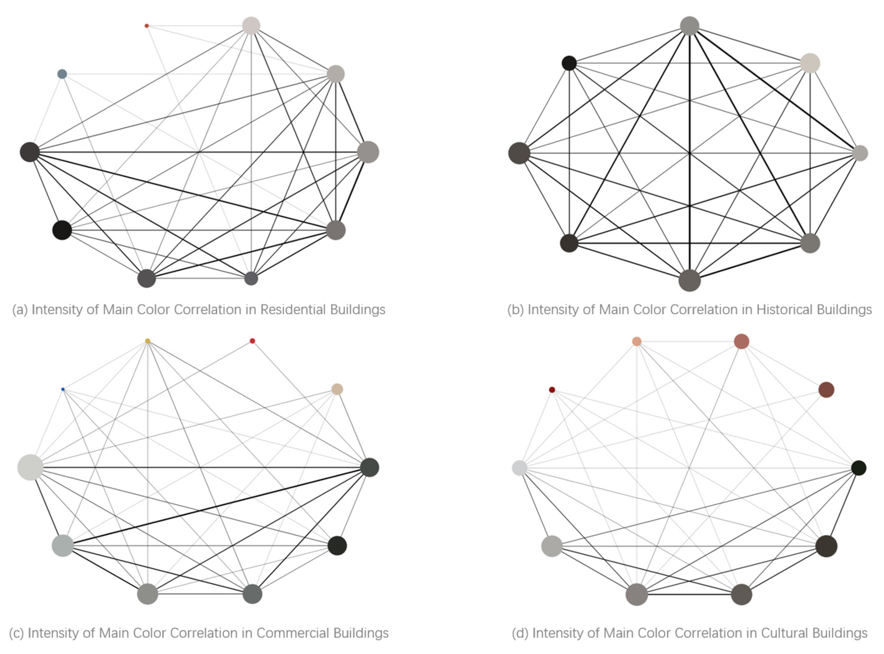 Proceedings 110 00007 g007
