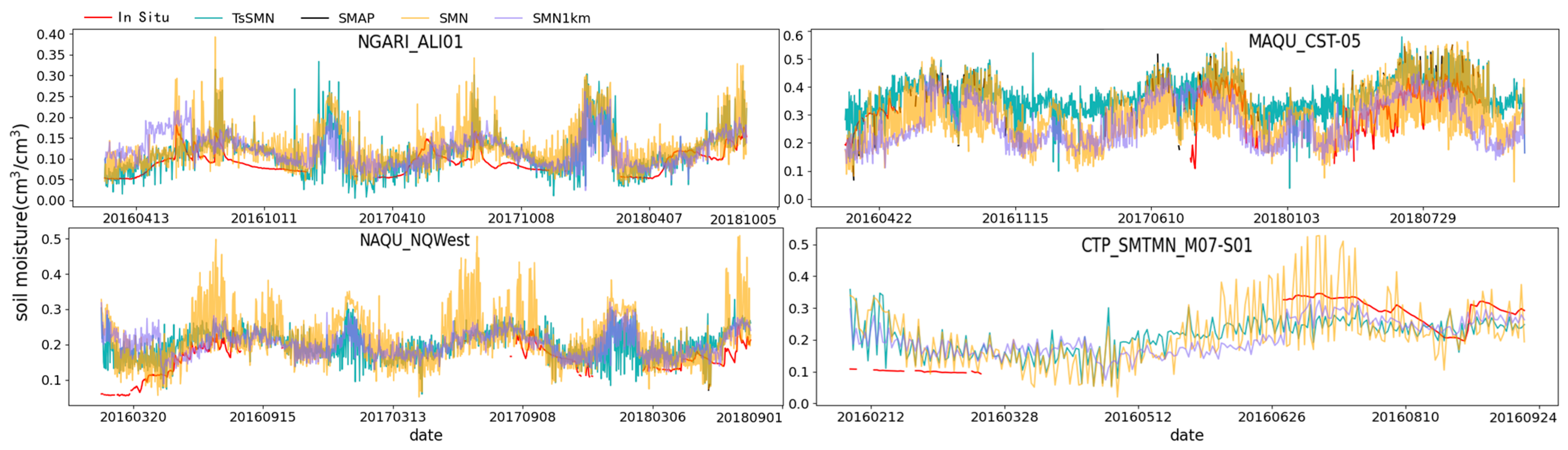 Proceedings 110 00008 g005