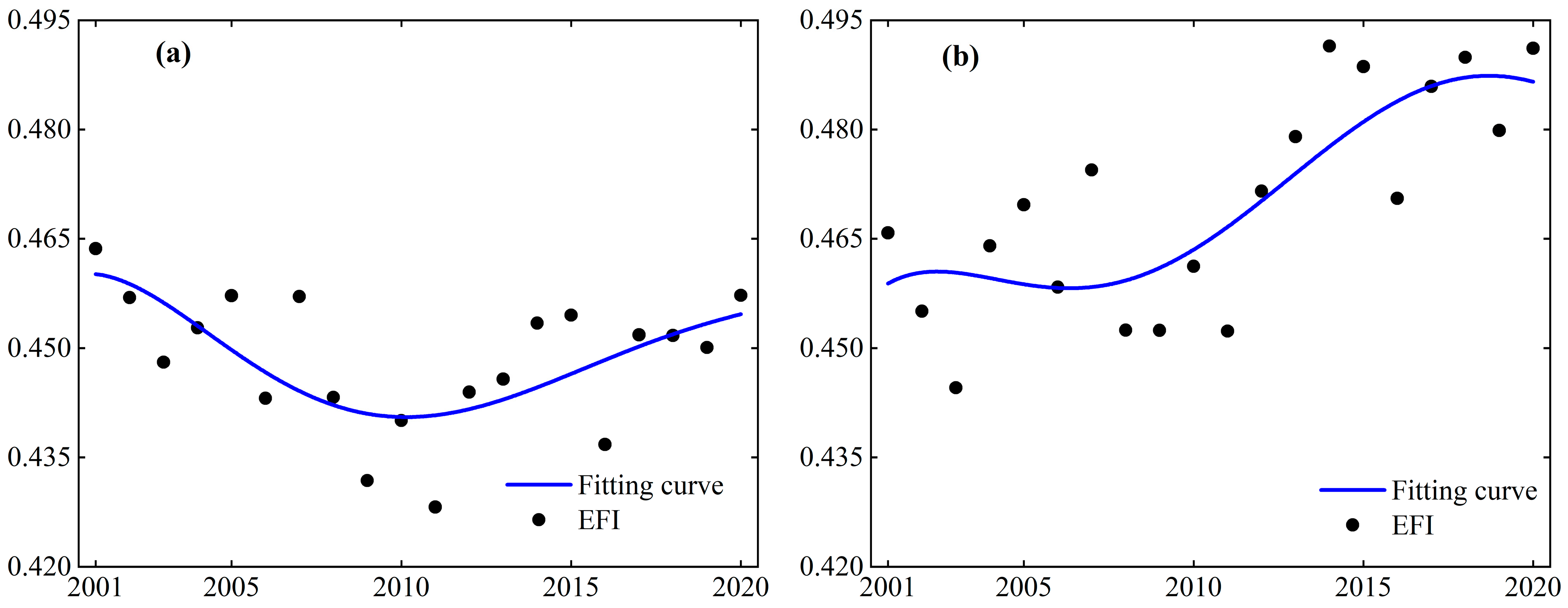 Proceedings 110 00009 g002