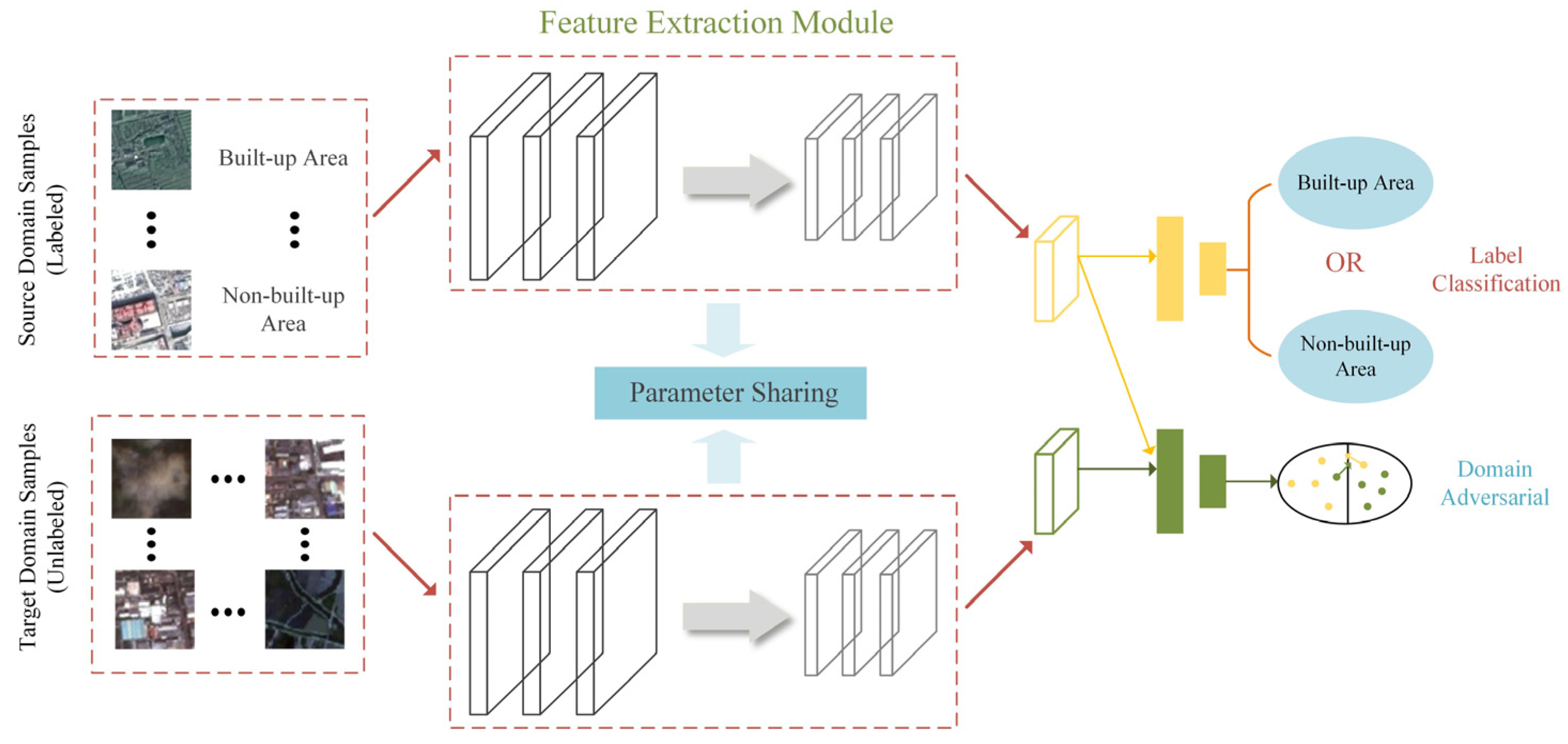 Proceedings 110 00010 g001