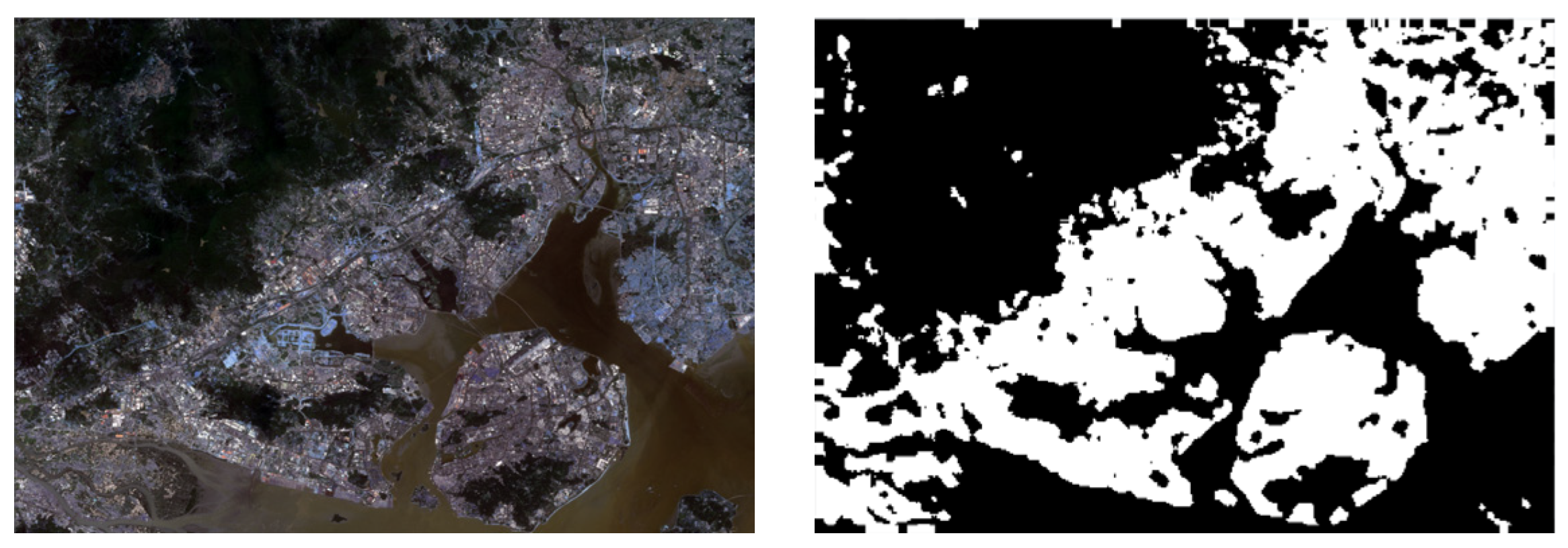 Proceedings 110 00010 g005