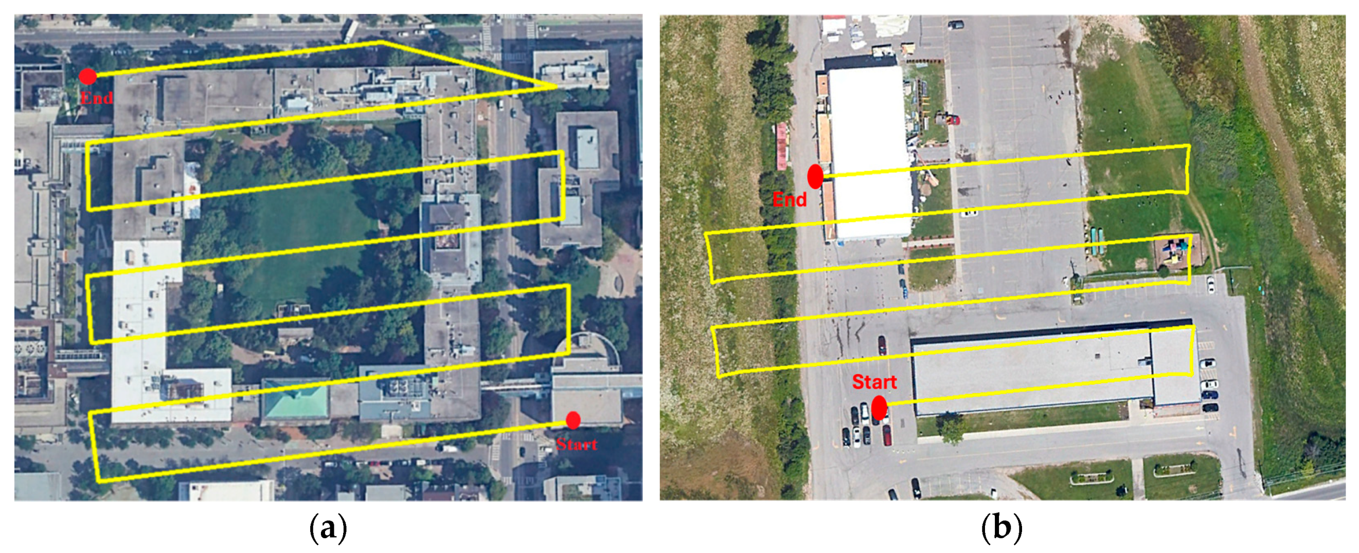 Proceedings 110 00012 g002