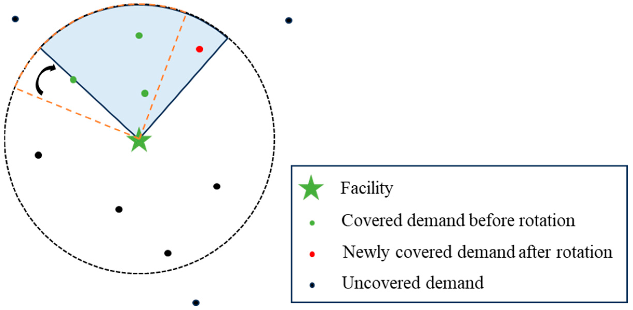 Proceedings 110 00018 g001
