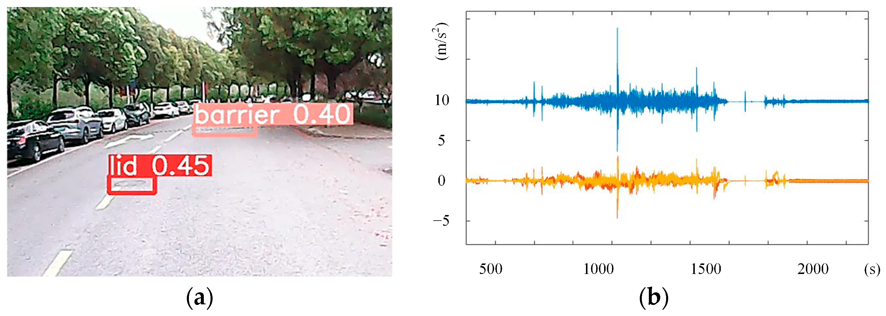 Proceedings 110 00021 g003