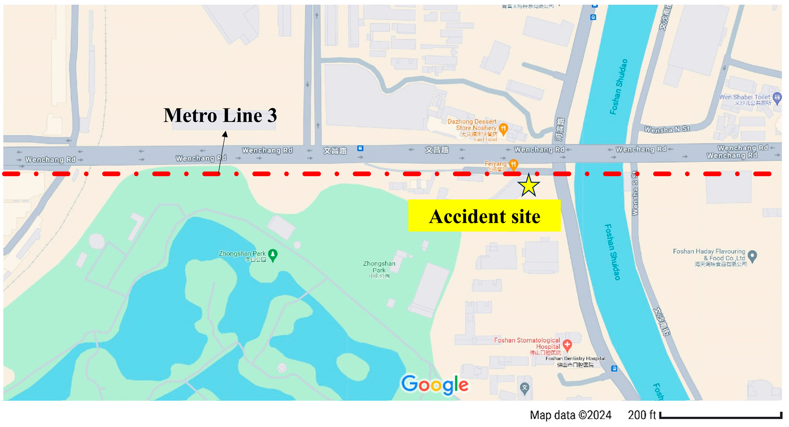 Proceedings 110 00023 g003