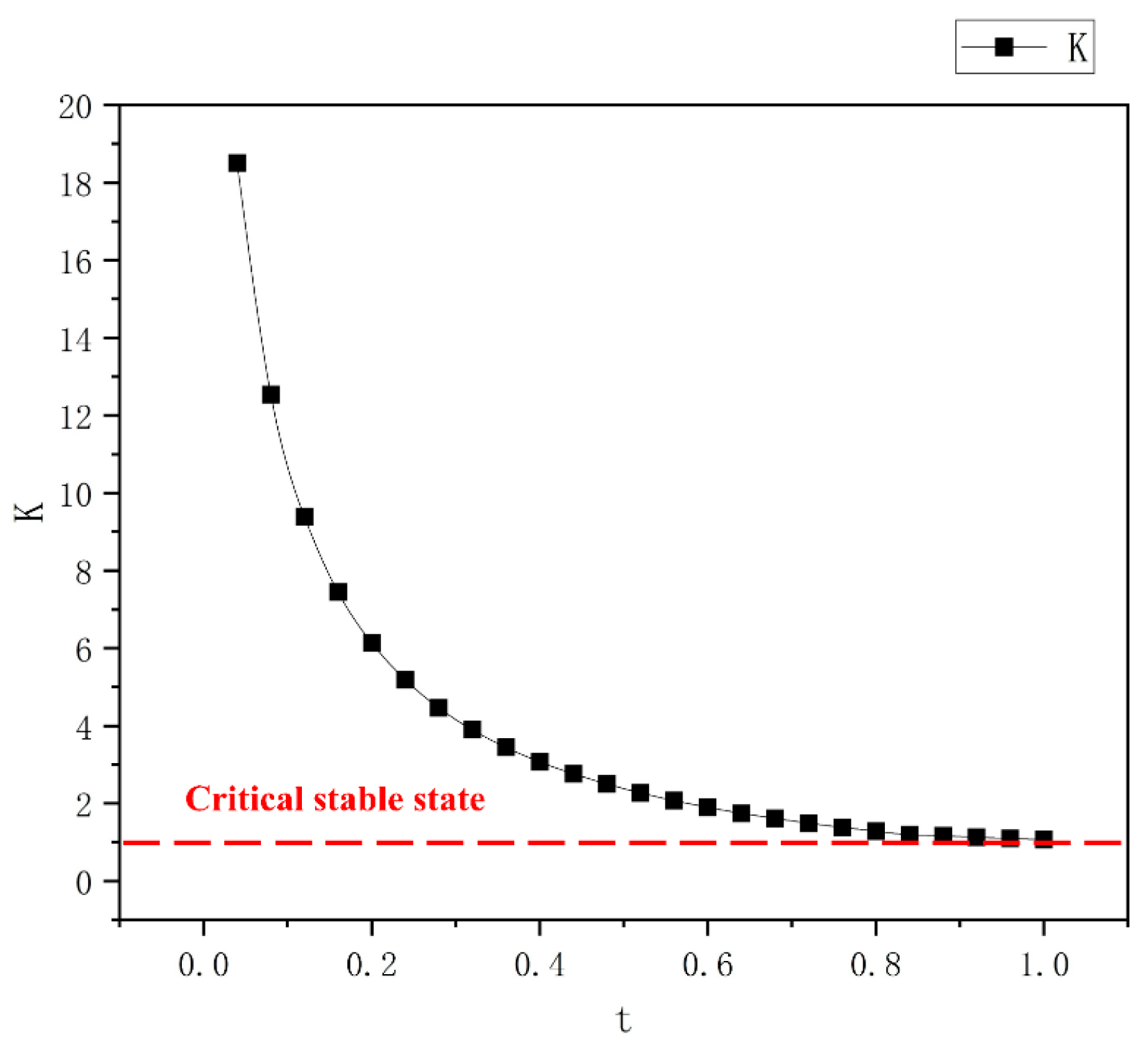 Proceedings 110 00023 g006
