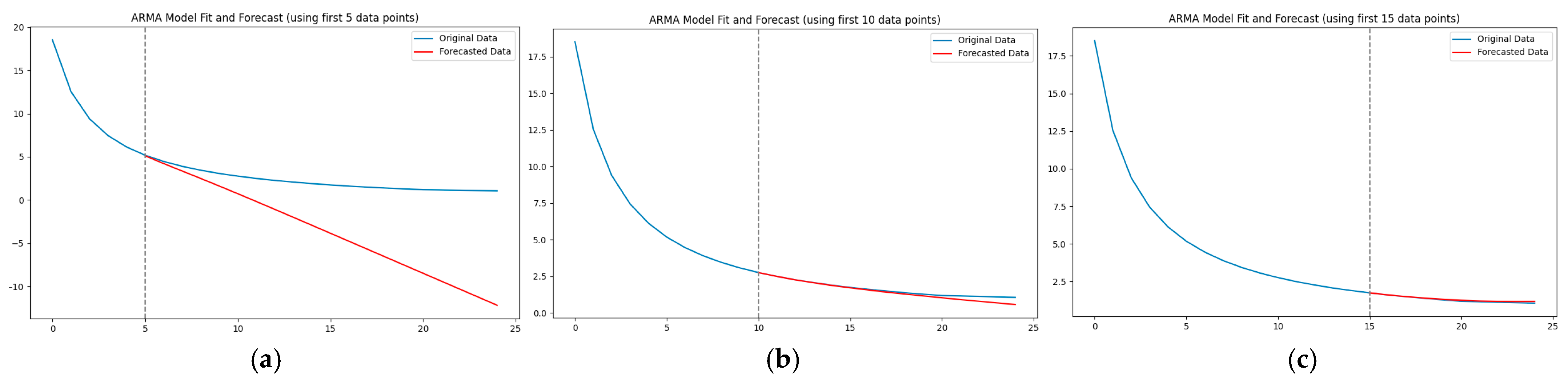 Proceedings 110 00023 g008