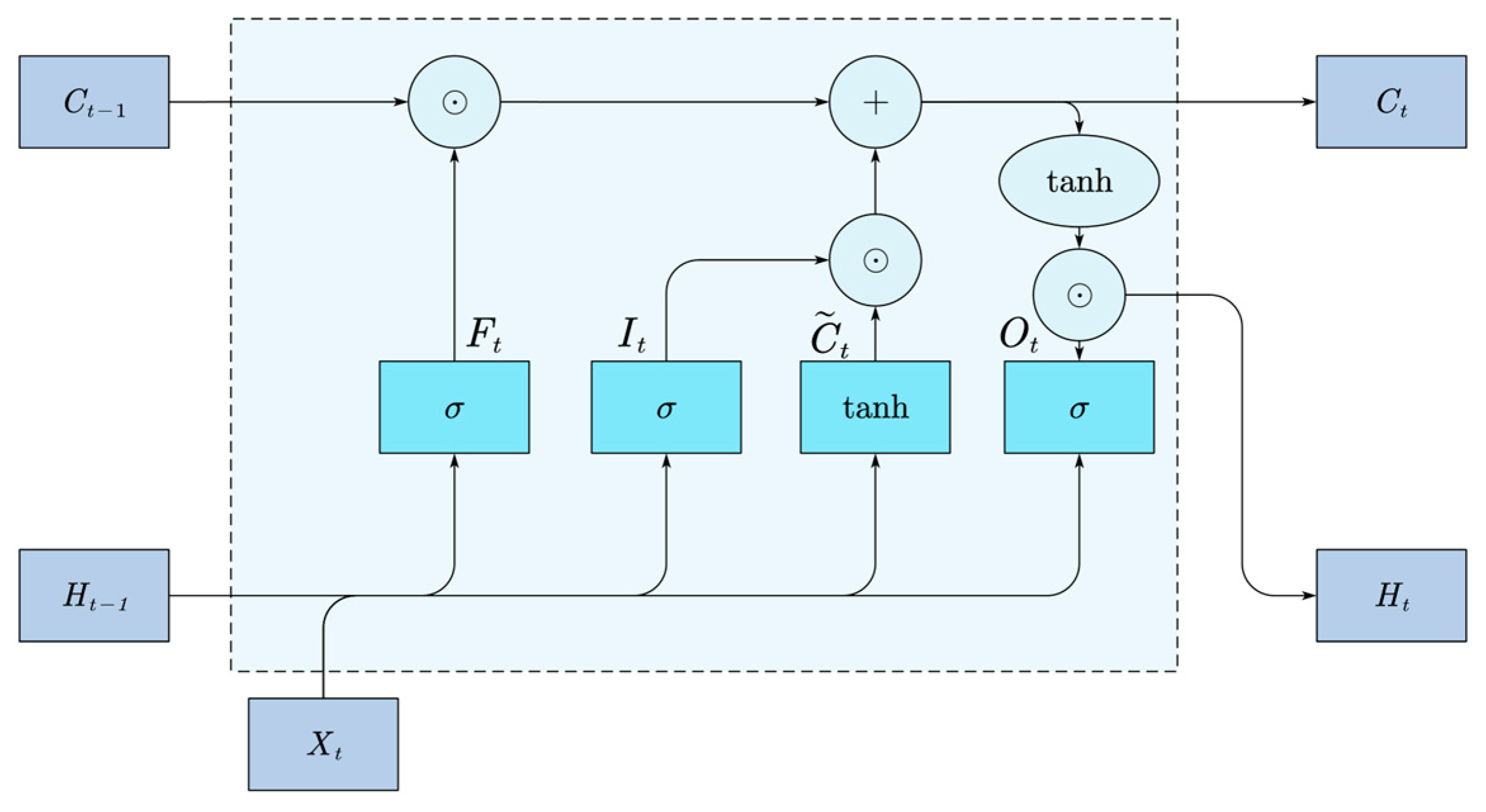 Proceedings 110 00024 g004