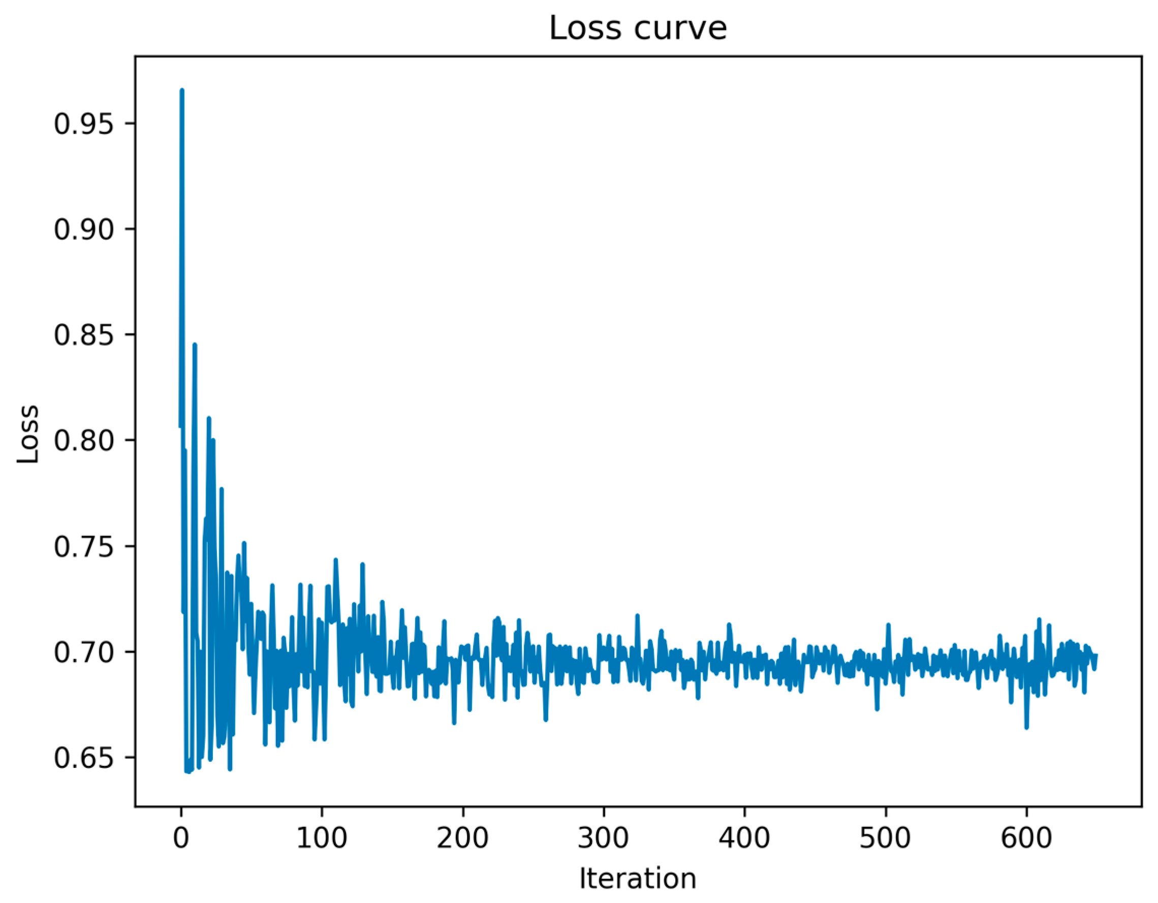 Proceedings 110 00024 g005