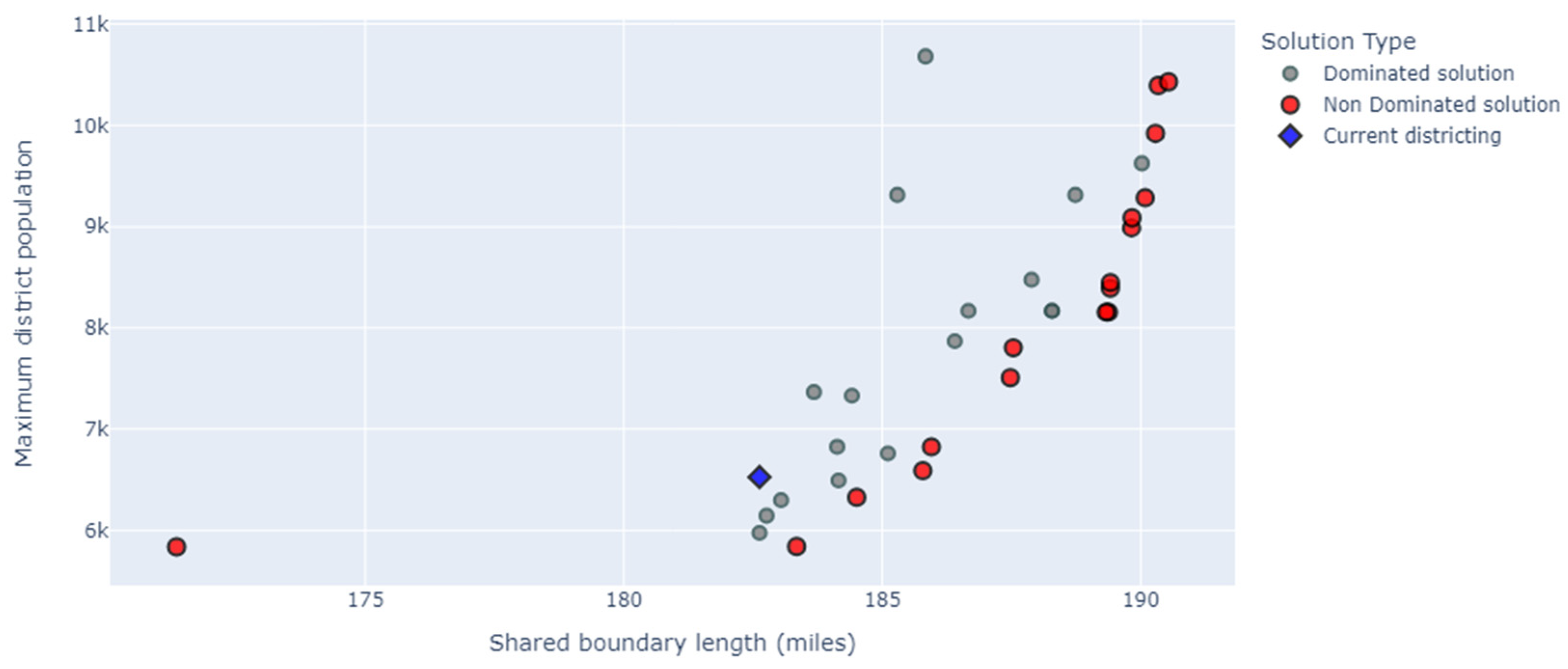 Proceedings 110 00025 g001