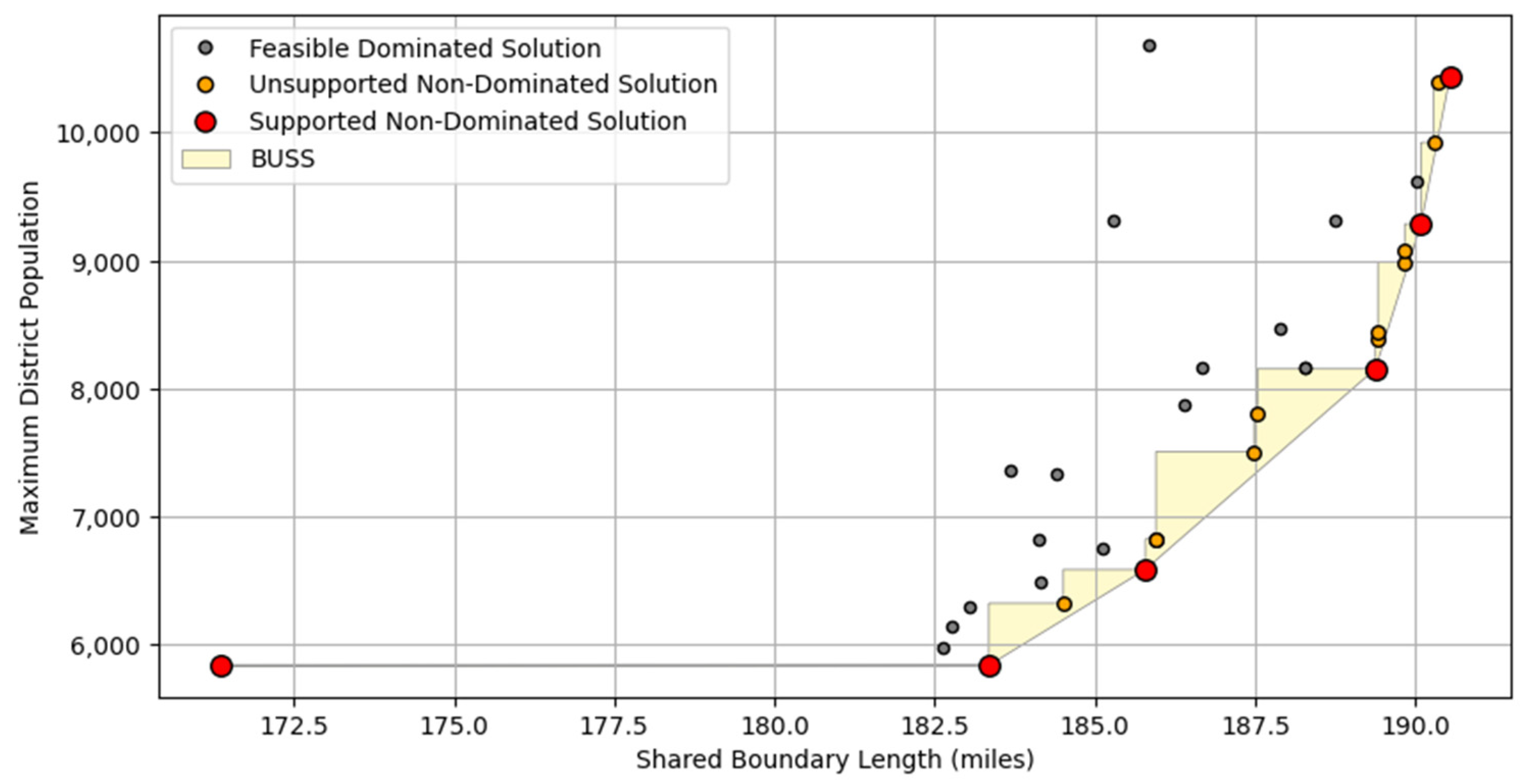 Proceedings 110 00025 g003