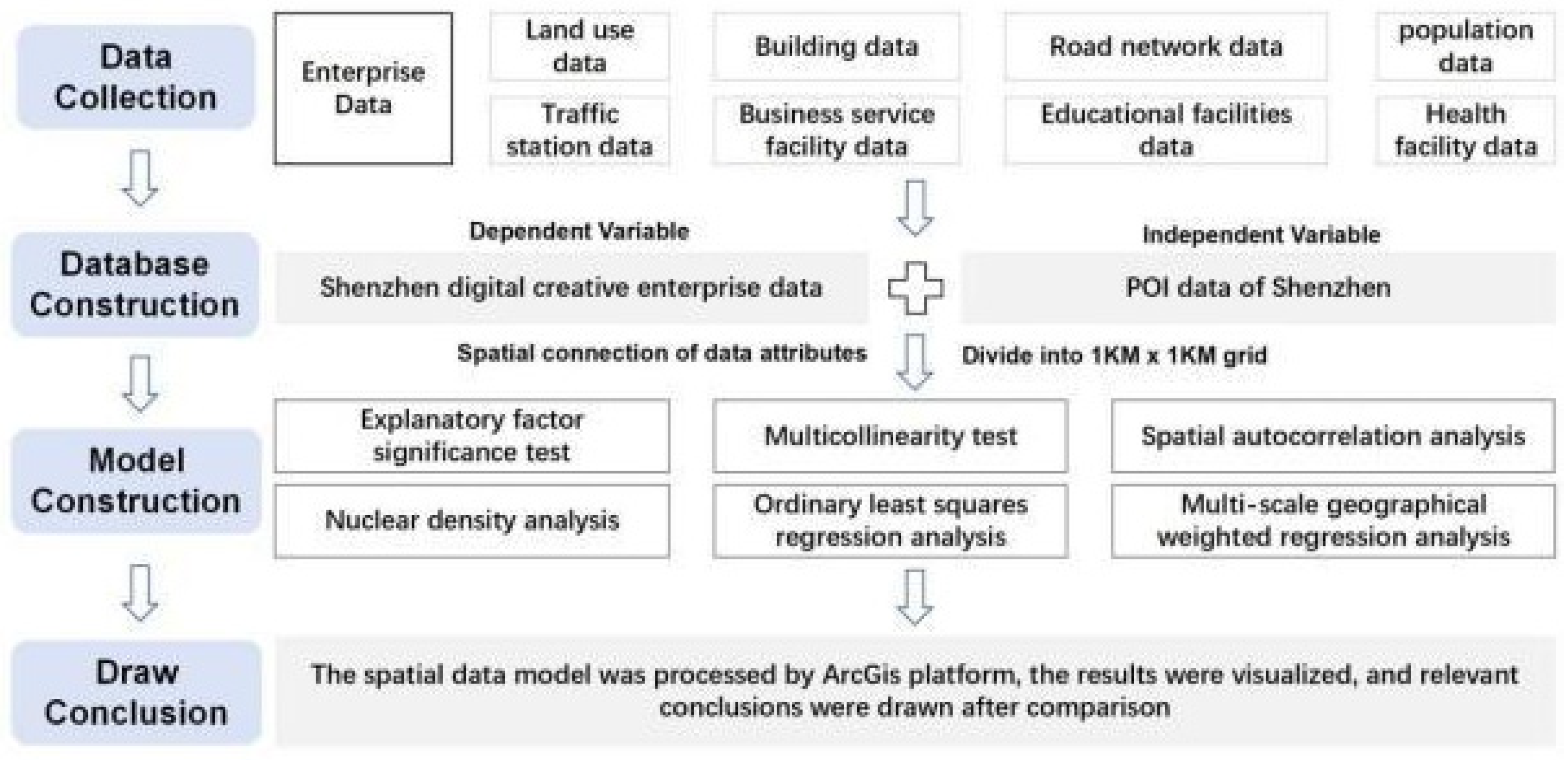 Proceedings 110 00026 g002