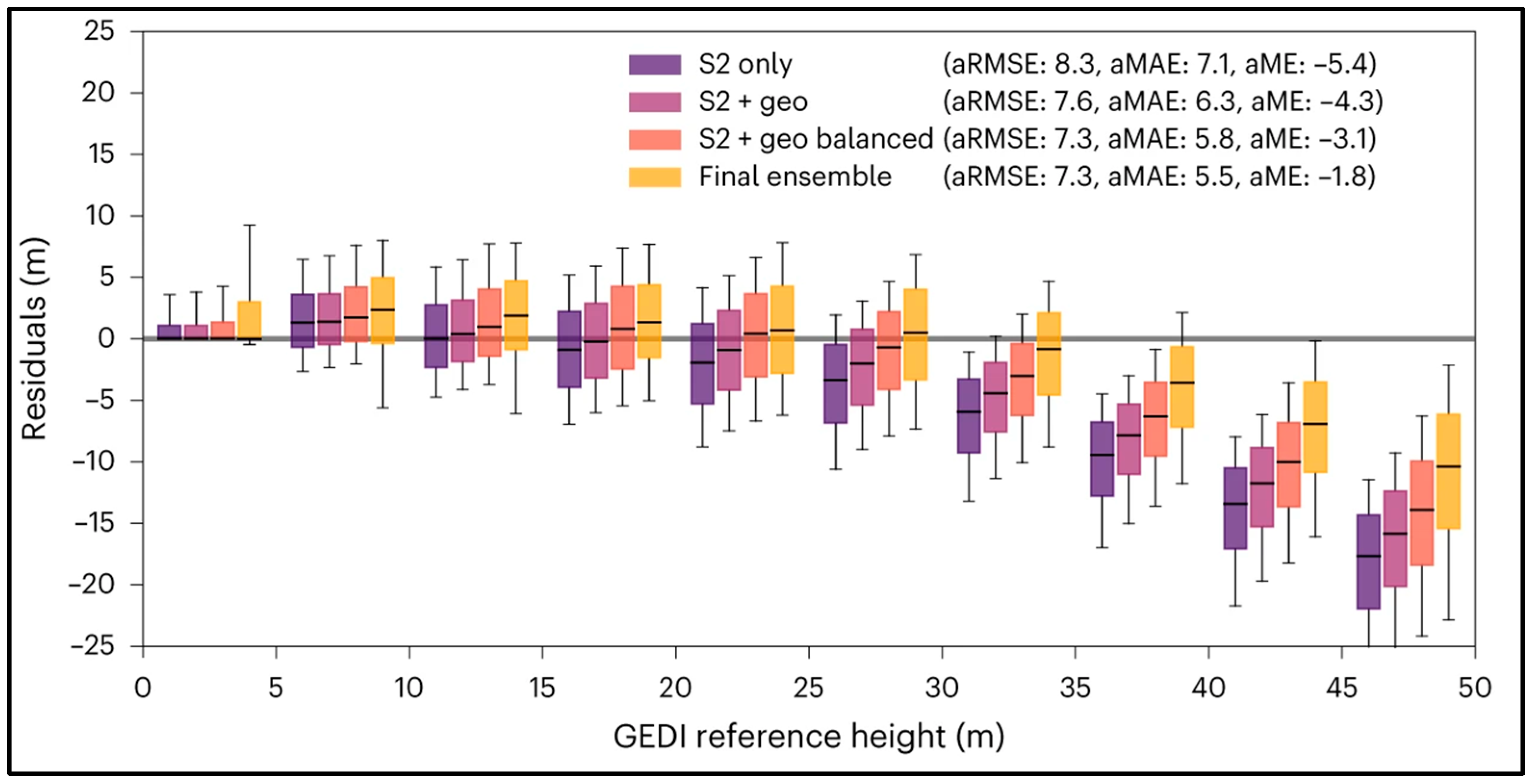 Proceedings 110 00027 g006