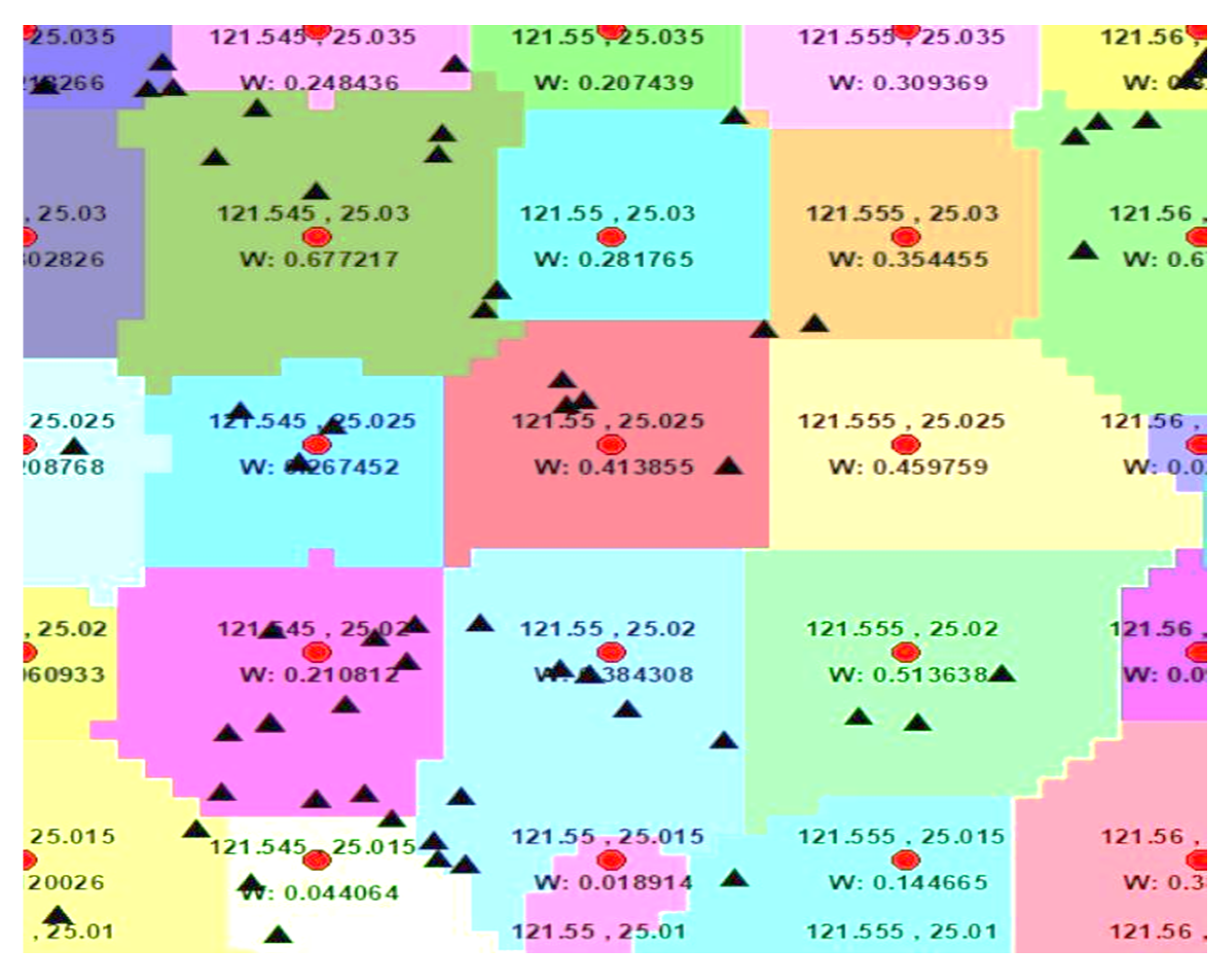 Proceedings 110 00032 g008