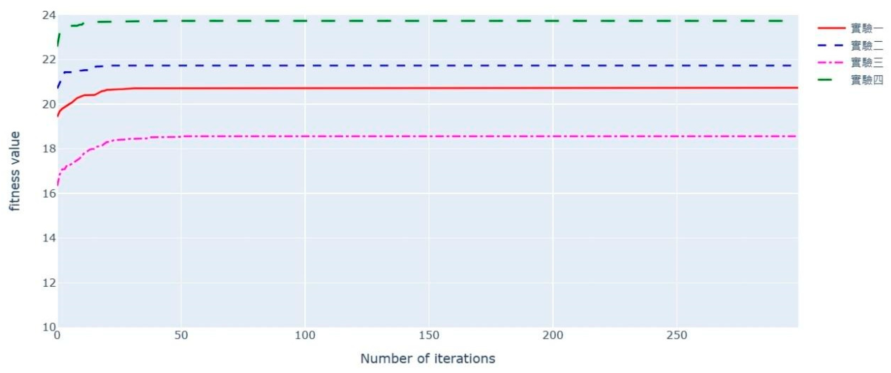 Proceedings 110 00035 g006