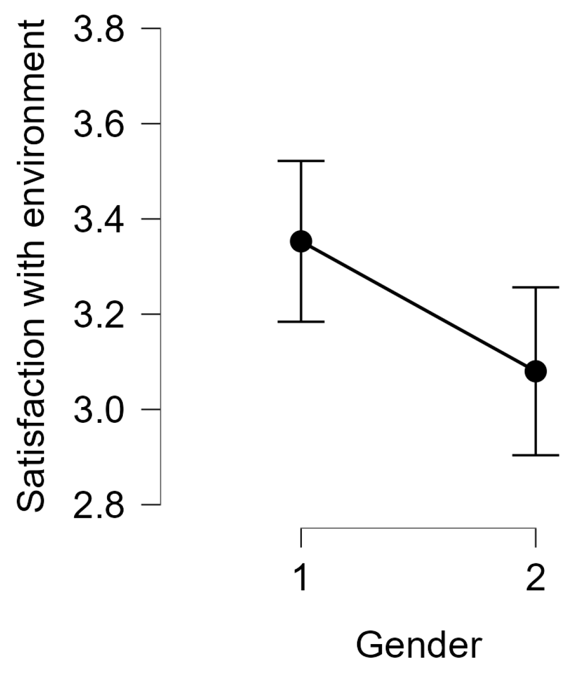 Proceedings 111 00005 g001
