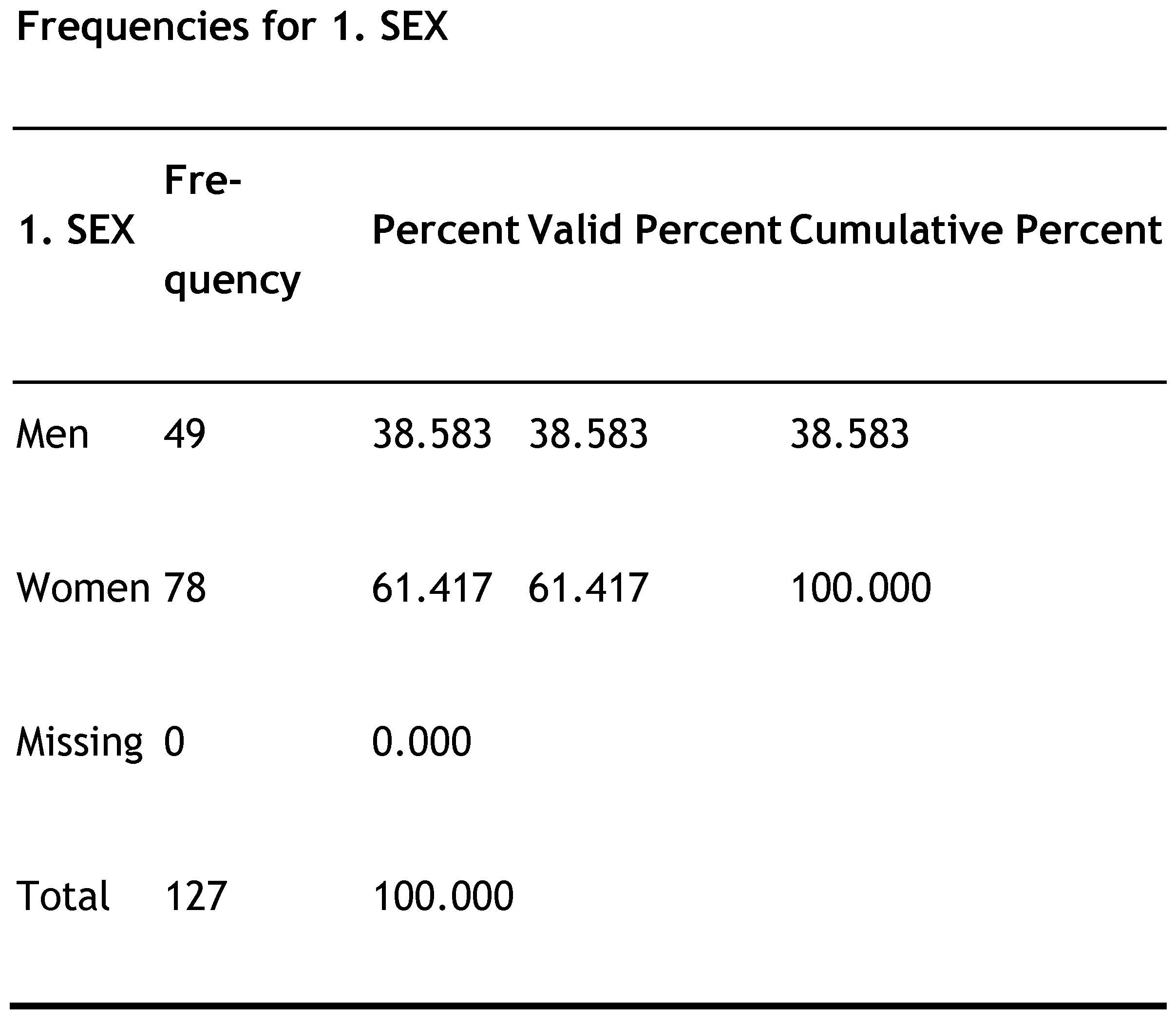 Proceedings 111 00011 g001