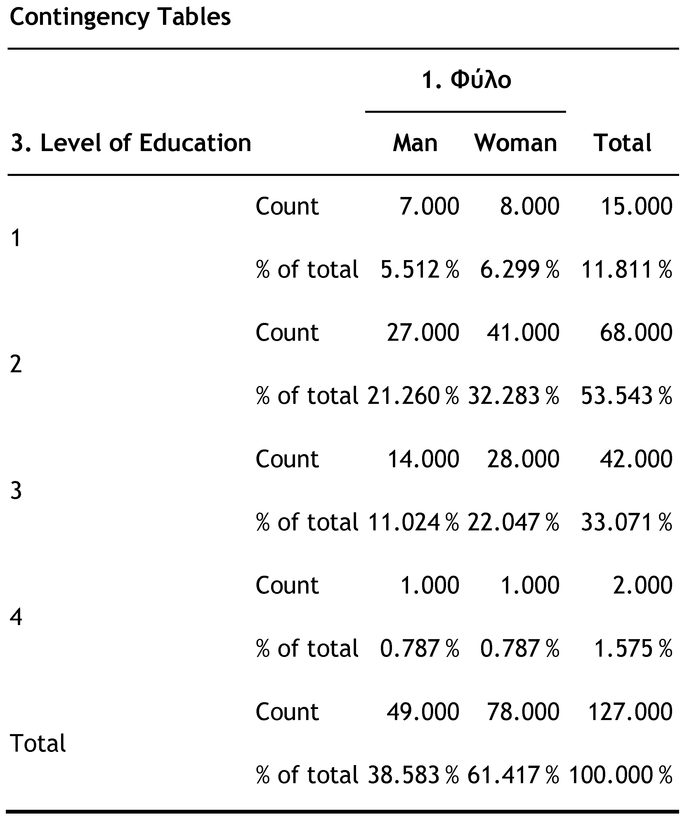 Proceedings 111 00011 g002