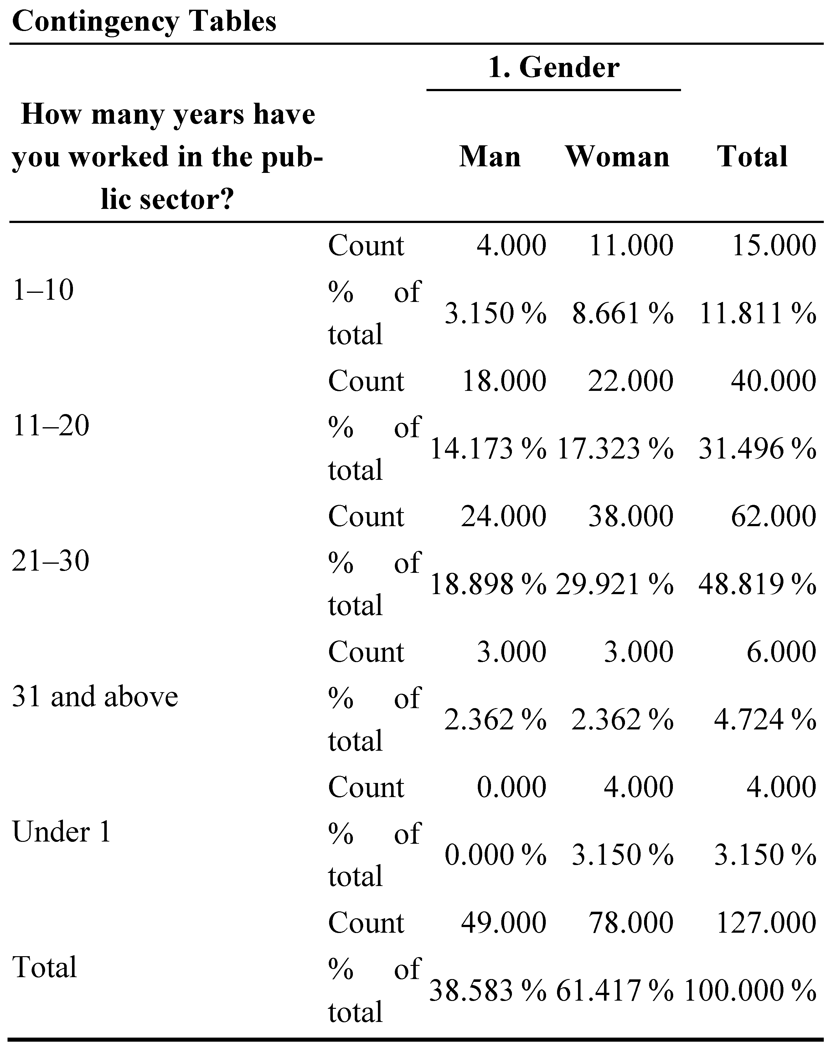 Proceedings 111 00011 g003