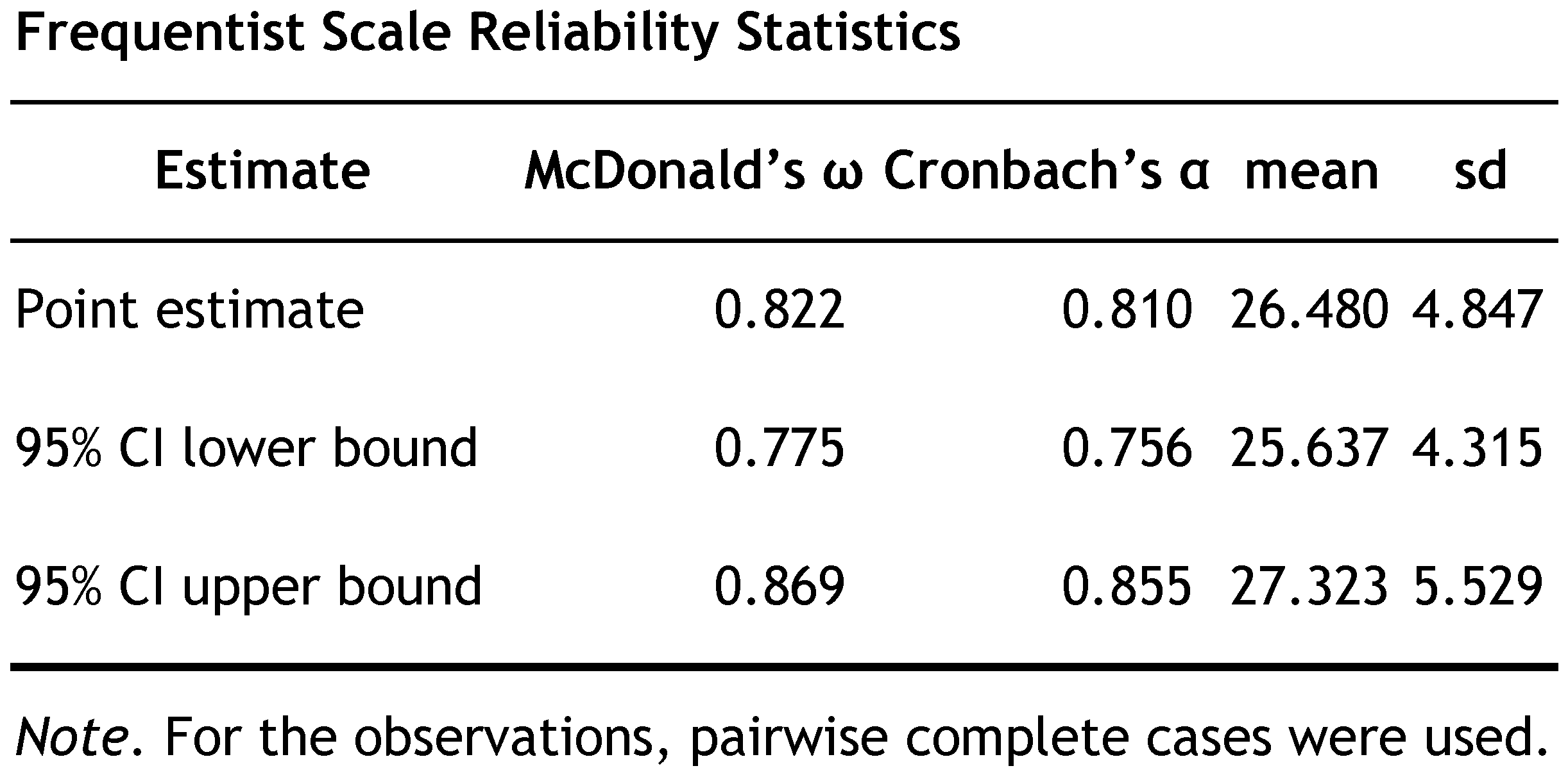 Proceedings 111 00011 g006