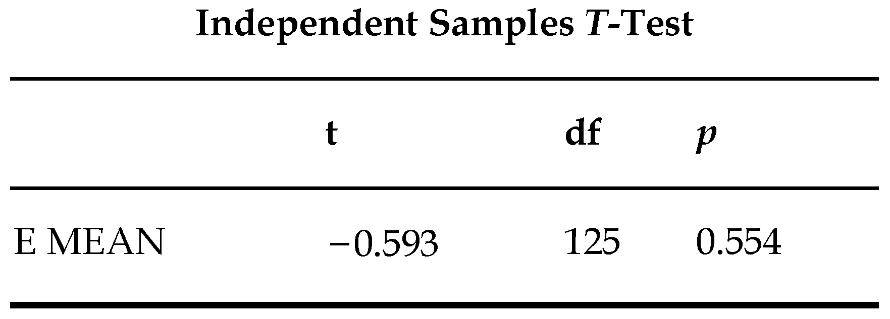 Proceedings 111 00011 g011