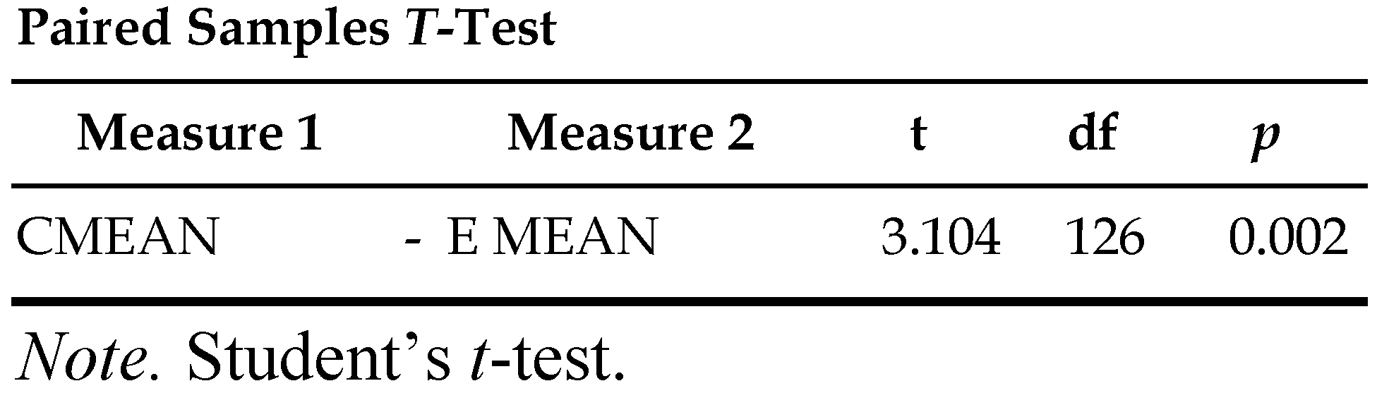 Proceedings 111 00011 g012