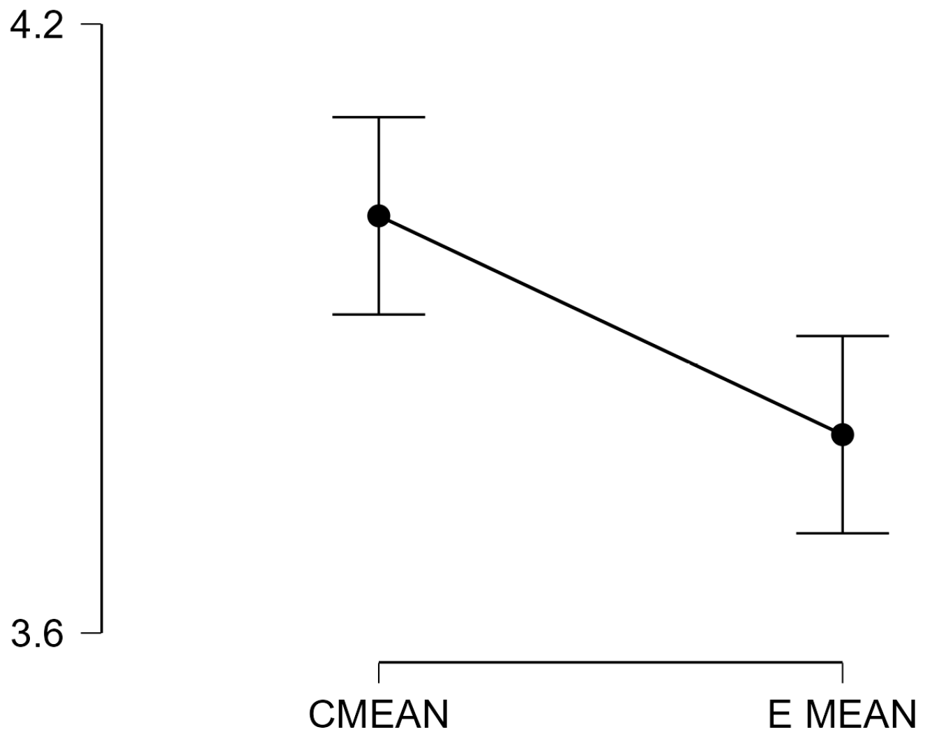 Proceedings 111 00011 g013