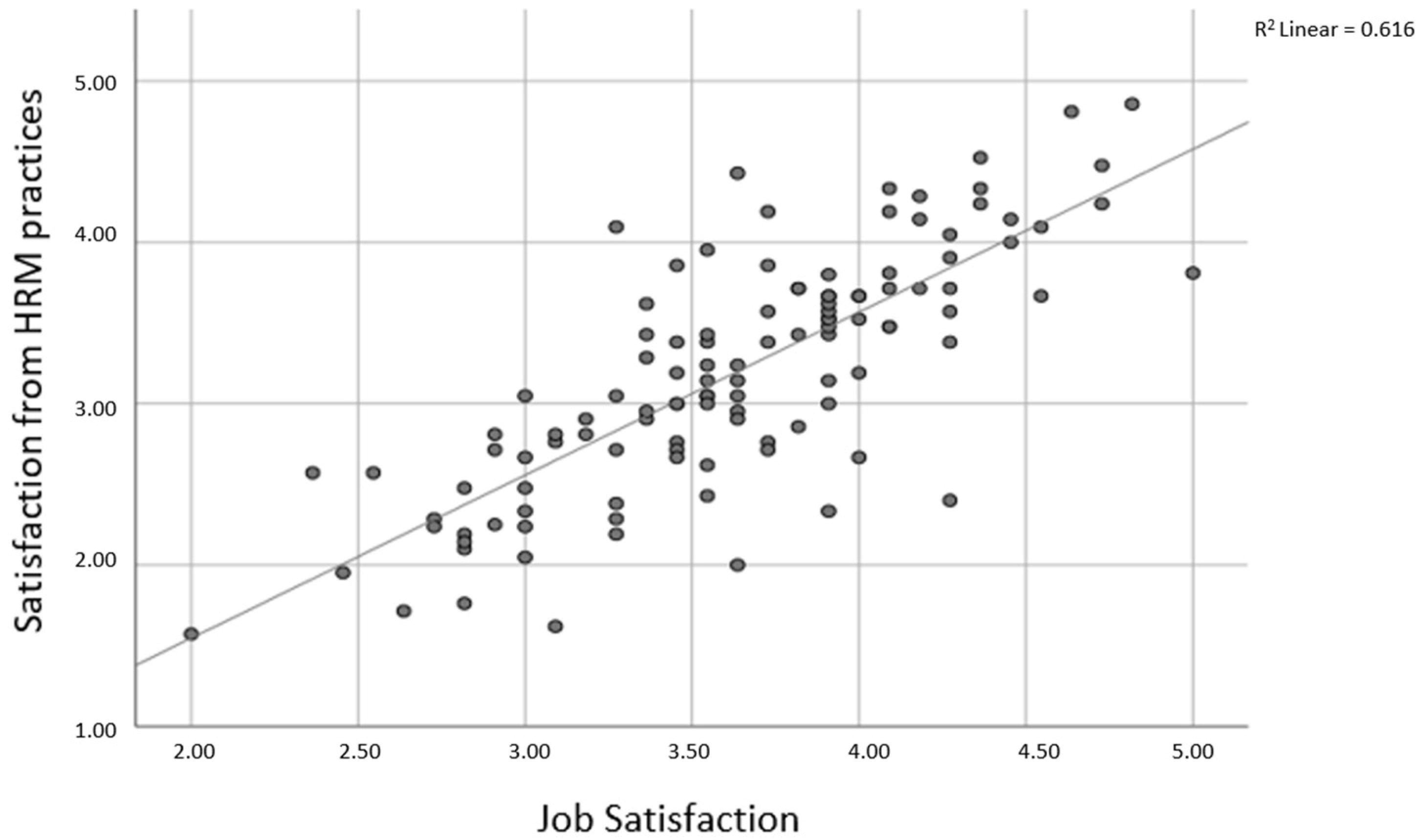 Proceedings 111 00014 g001